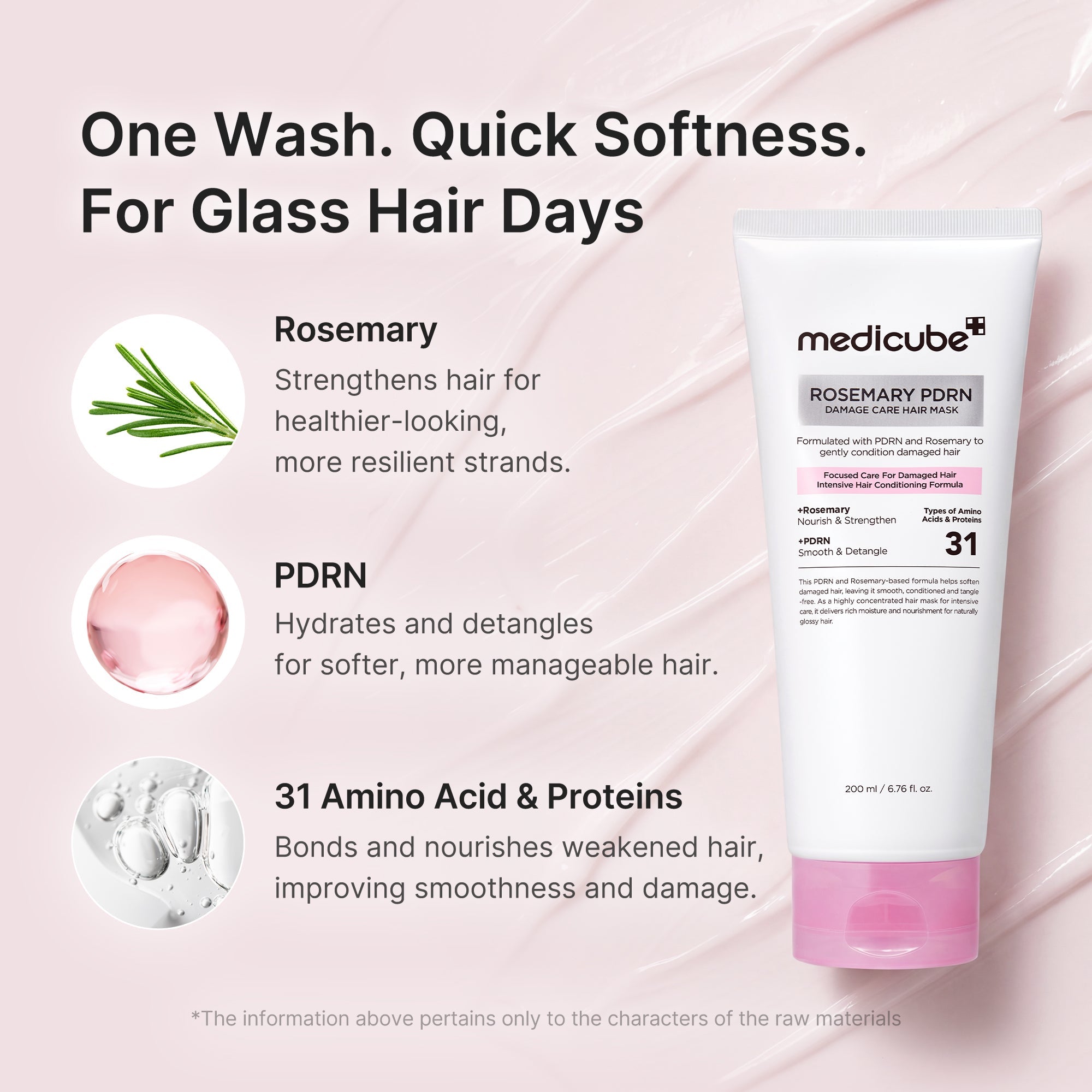 Rosemary PDRN Damage Care Hair Mask - Good finds start here.