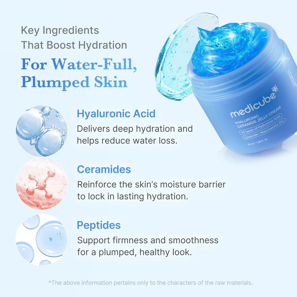 Hyaluronic Ceramide Moisturizing Jelly Cream - Let your routine evolve.