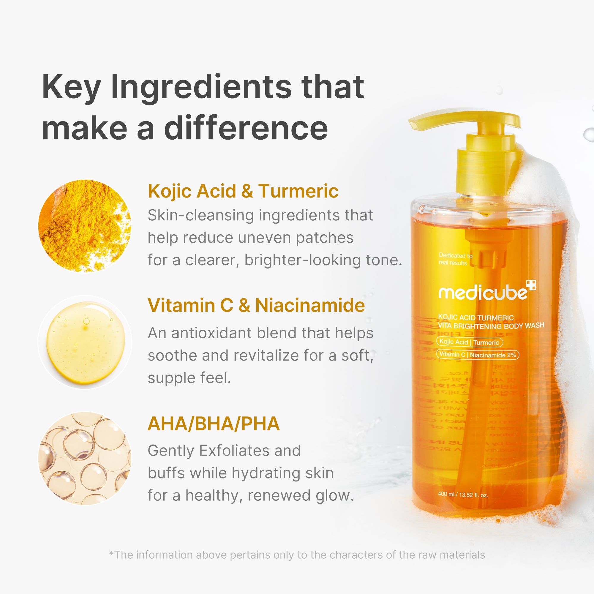 Kojic Acid Turmeric Brightening Body Wash - Medicube on your terms.