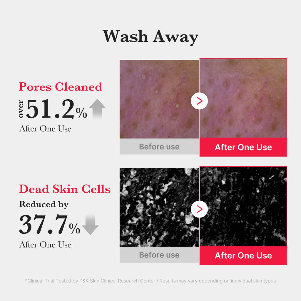 Red Foam Cleanser - Keep some glow in mind.