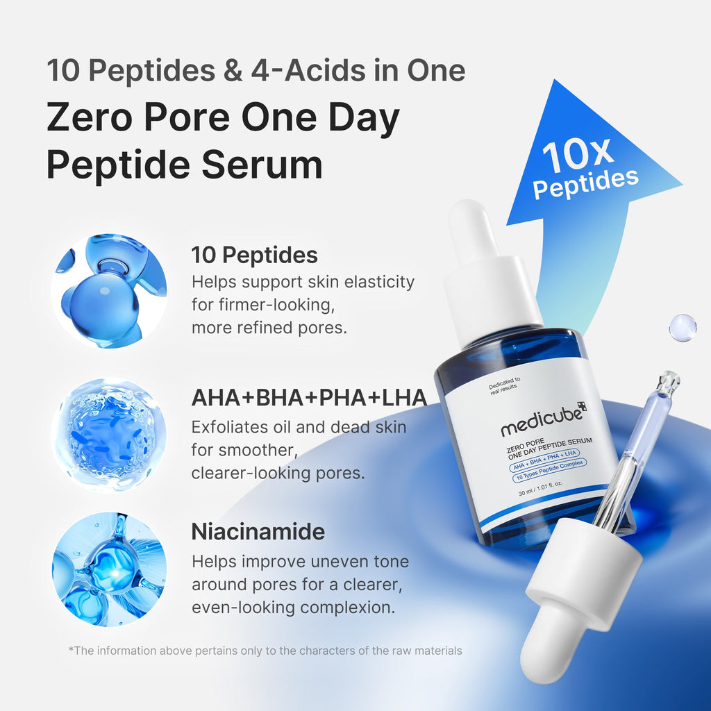 Pore Care Duo - Put yourself on the list.