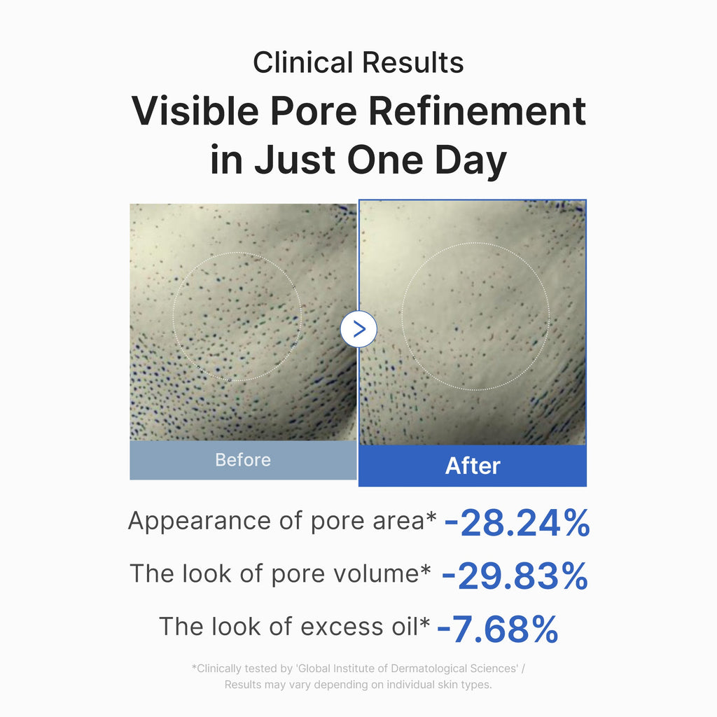 Zero Pore One-day Peptide Serum - Make skincare a conversation.