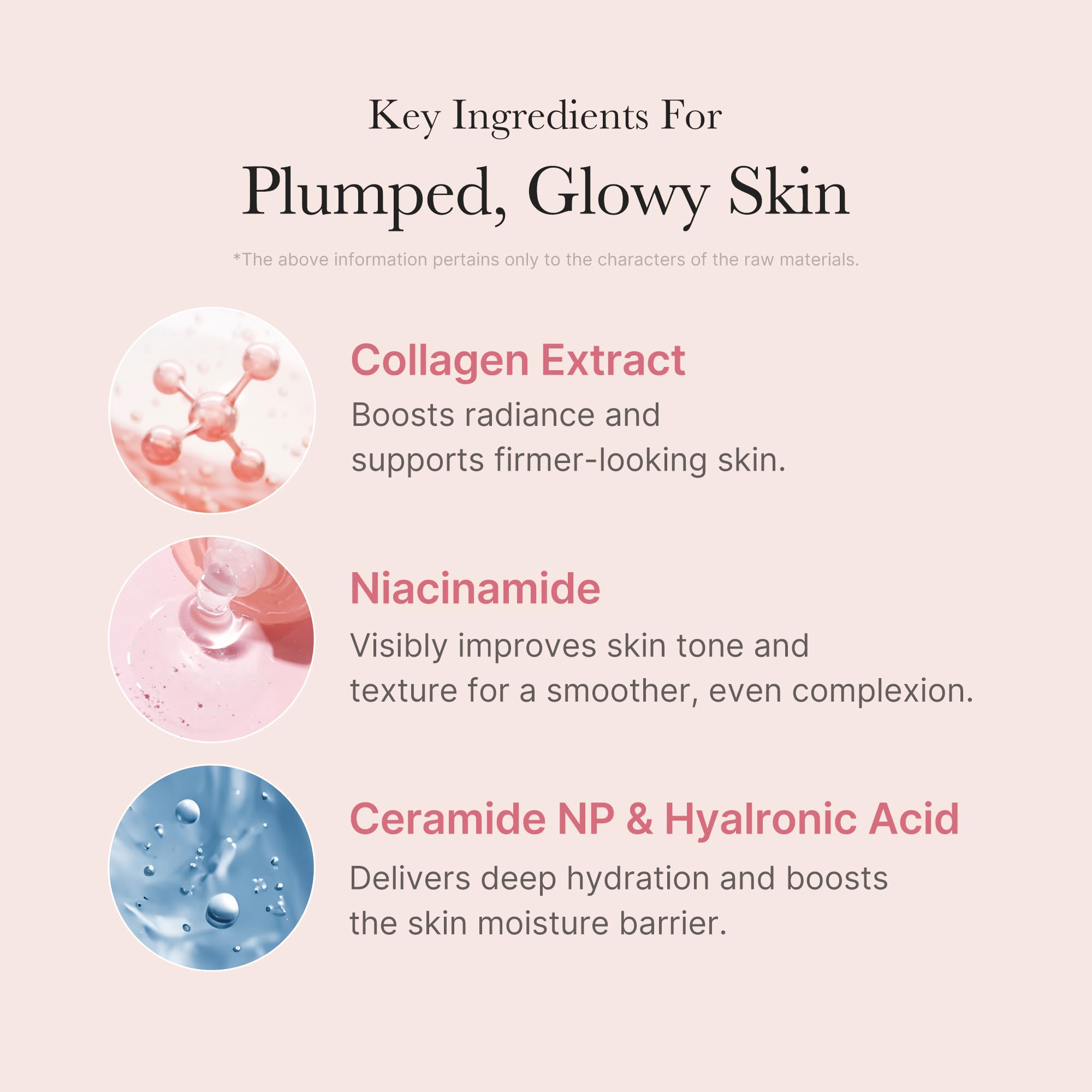 Collagen Night Wrapping Mask - Your routine gets personal.