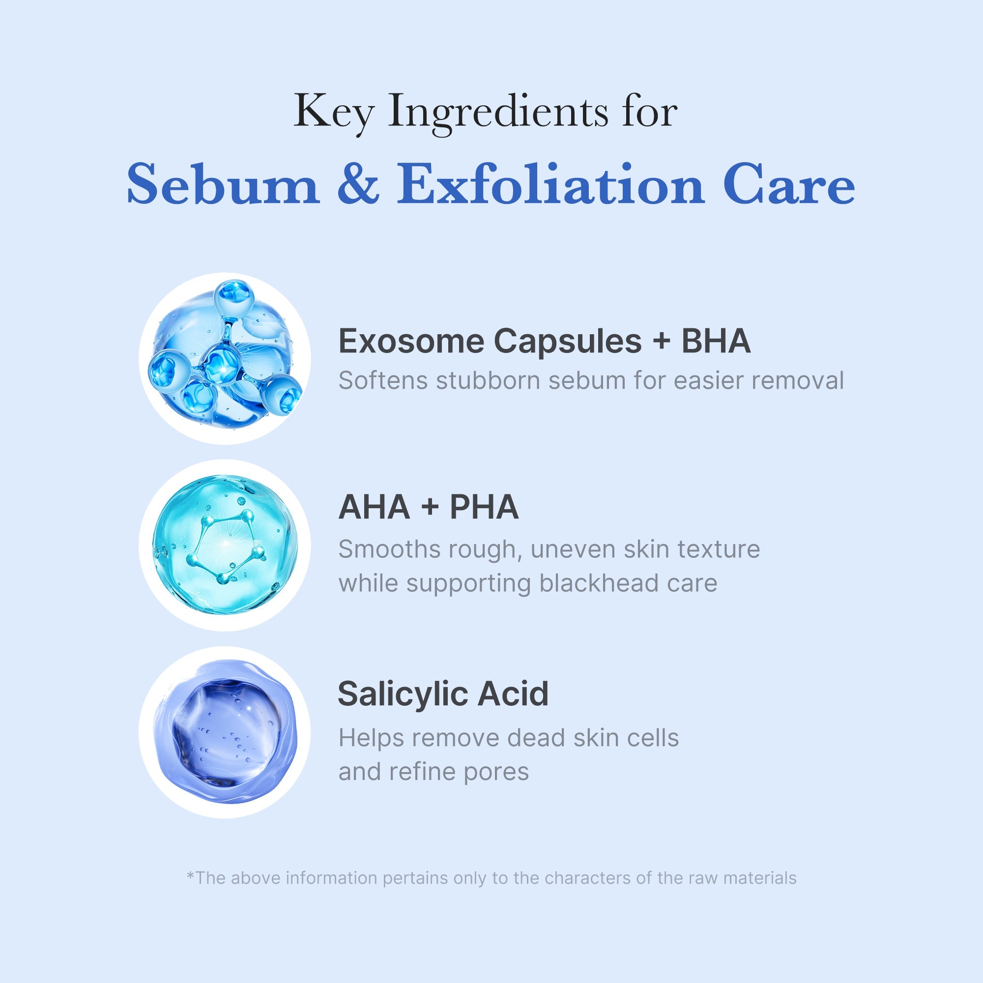 Zero Pore Capsule Cleansing Foam - Leave room for real skin.
