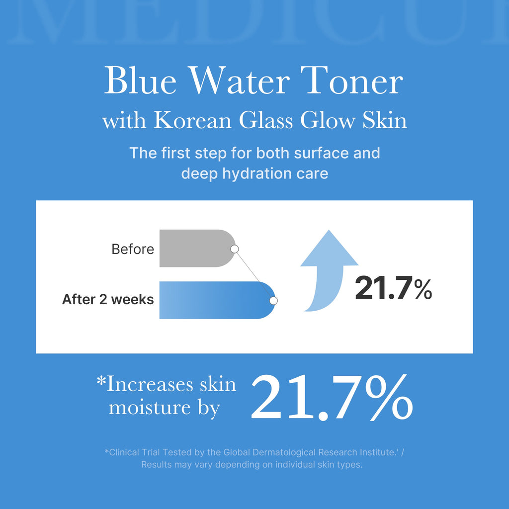 Zero Pore Toner - More to love about care.