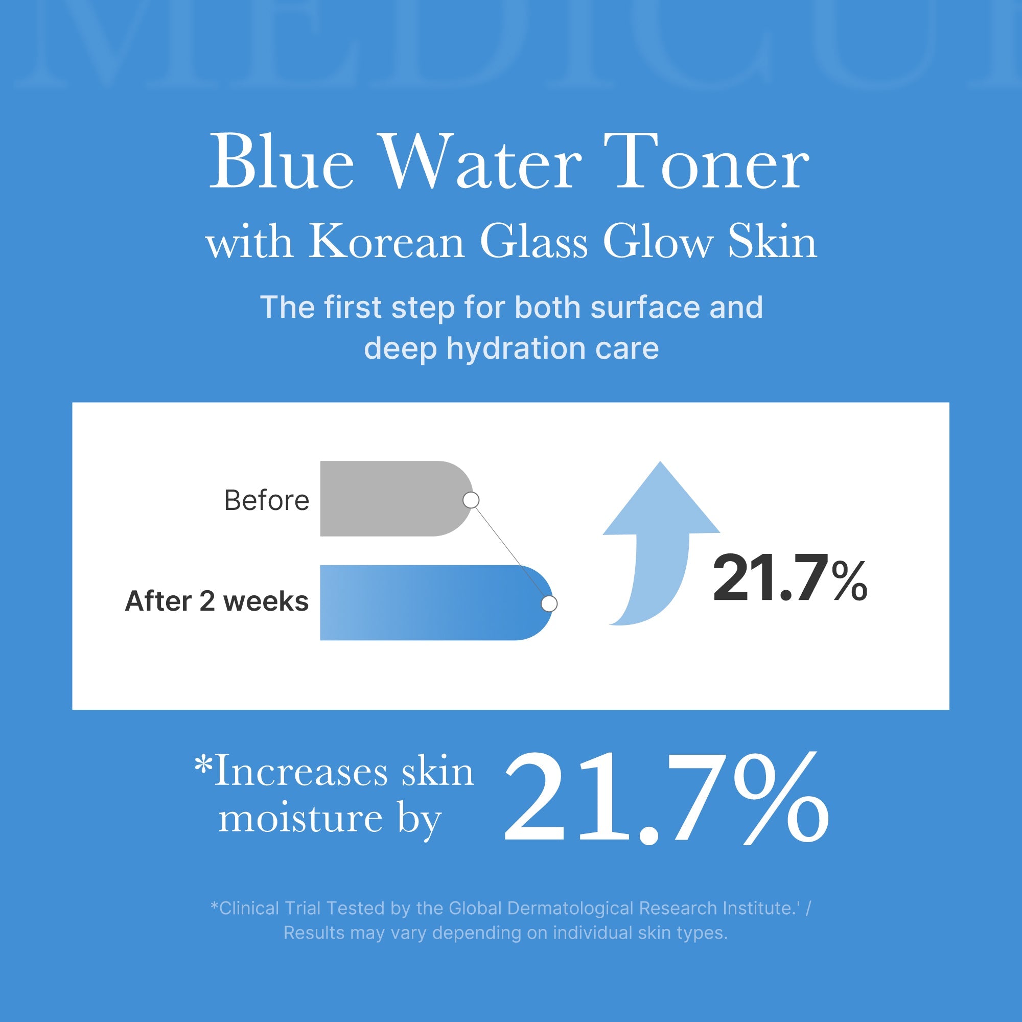 Zero Pore Toner - More to love about care.