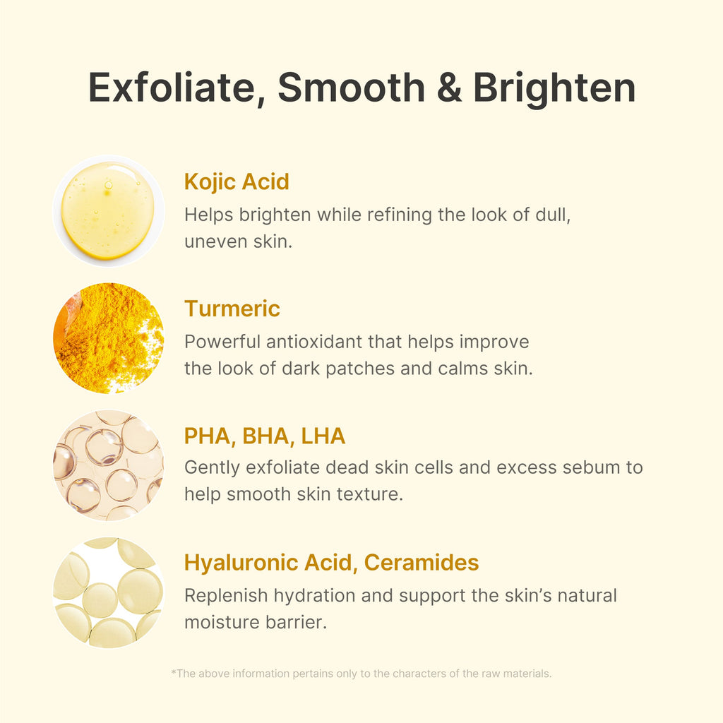 Kojic Acid Turmeric Peel Shot - Medicube is on your wishlist.