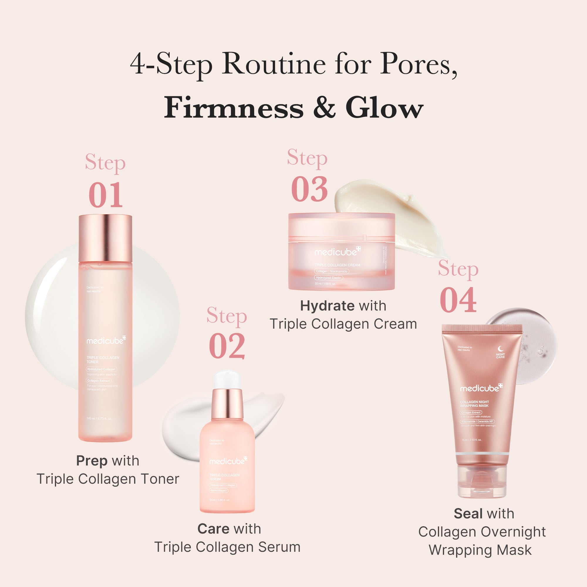 Triple Collagen Toner - Good care for real life.