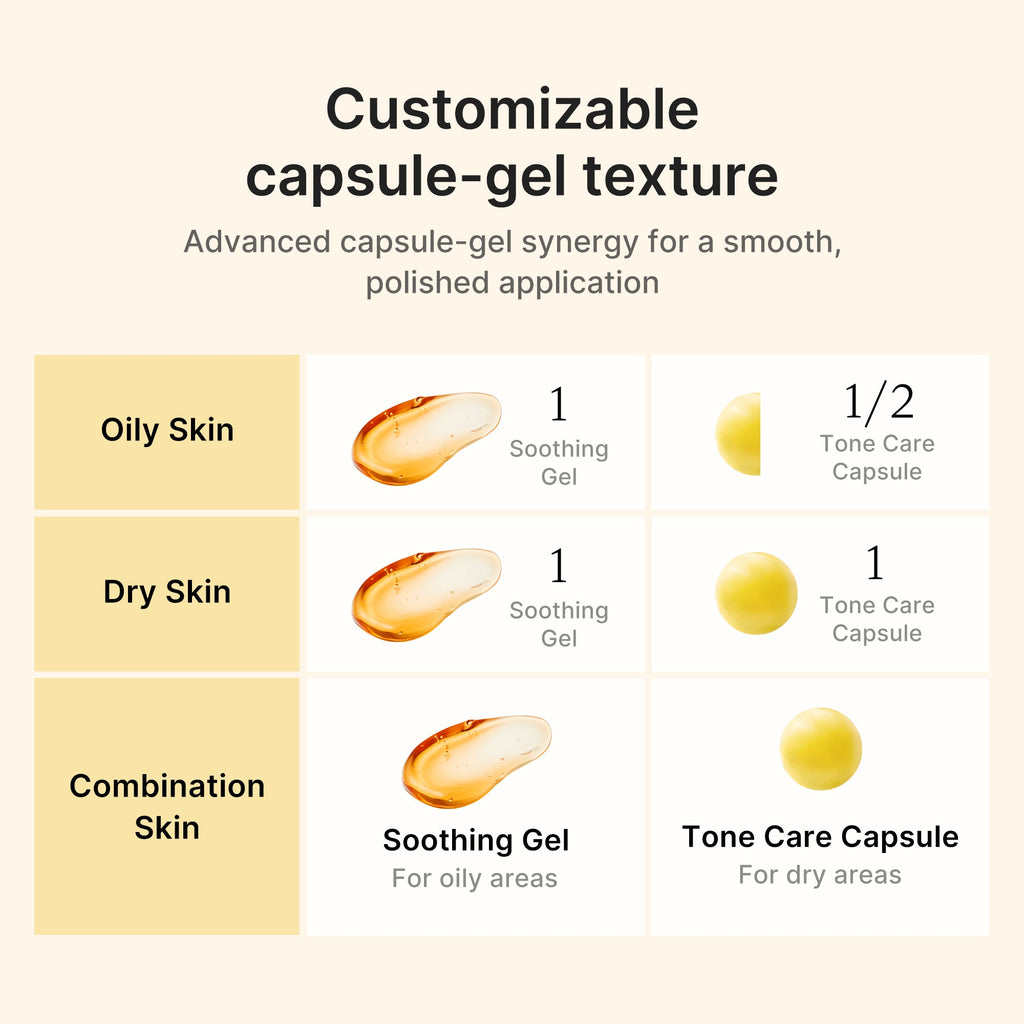 Kojic Acid Turmeric Vita Capsule Cream - Make skin care your own.