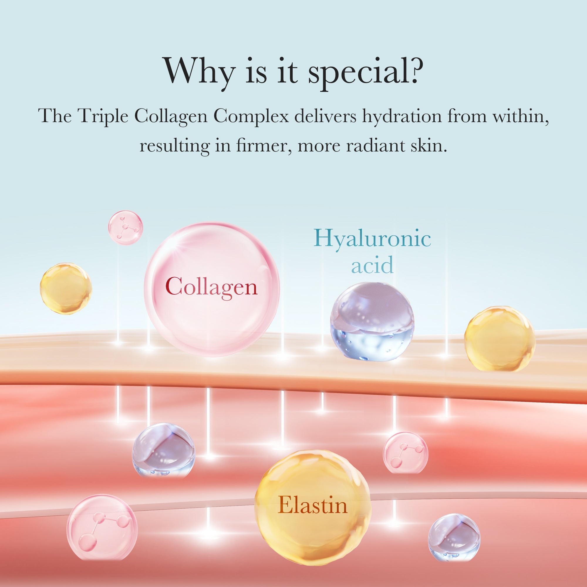 Triple Collagen Cream - Welcome to your beauty era.