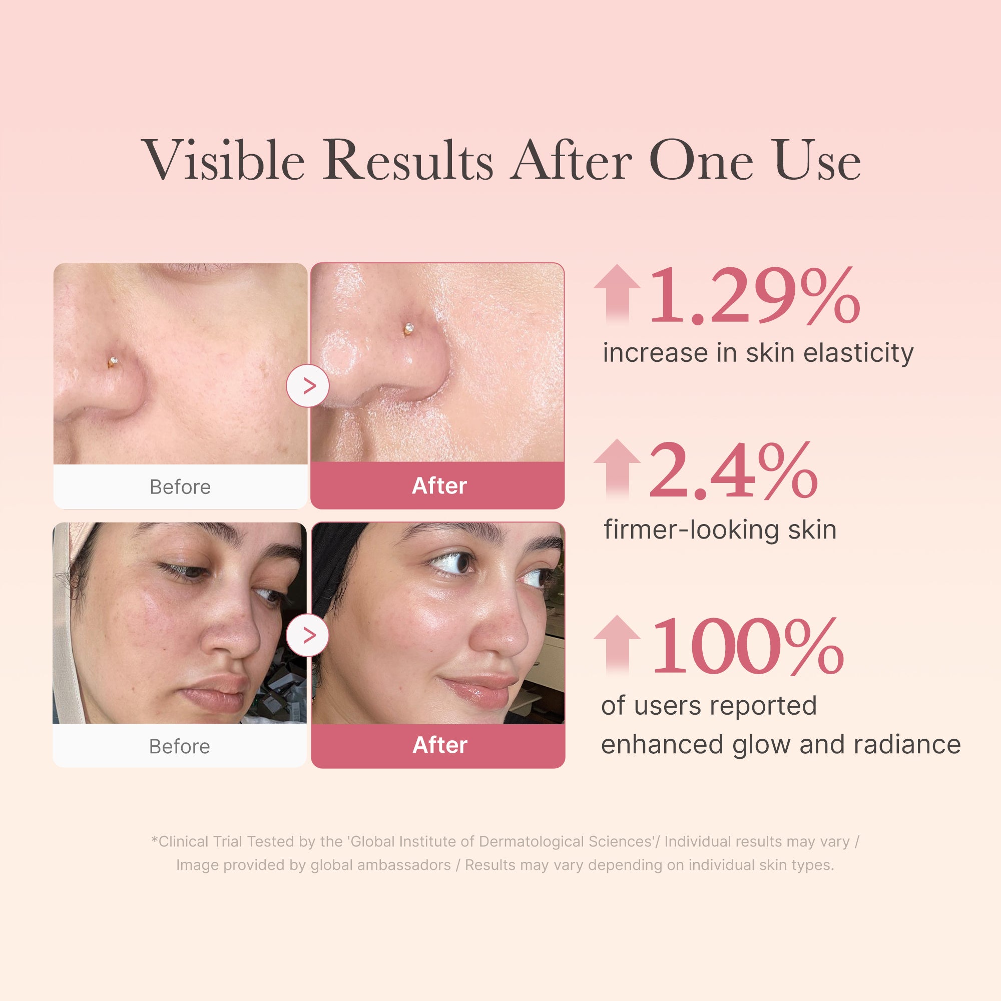 Collagen Niacinamide Jelly Cream - Your shelf has good taste.