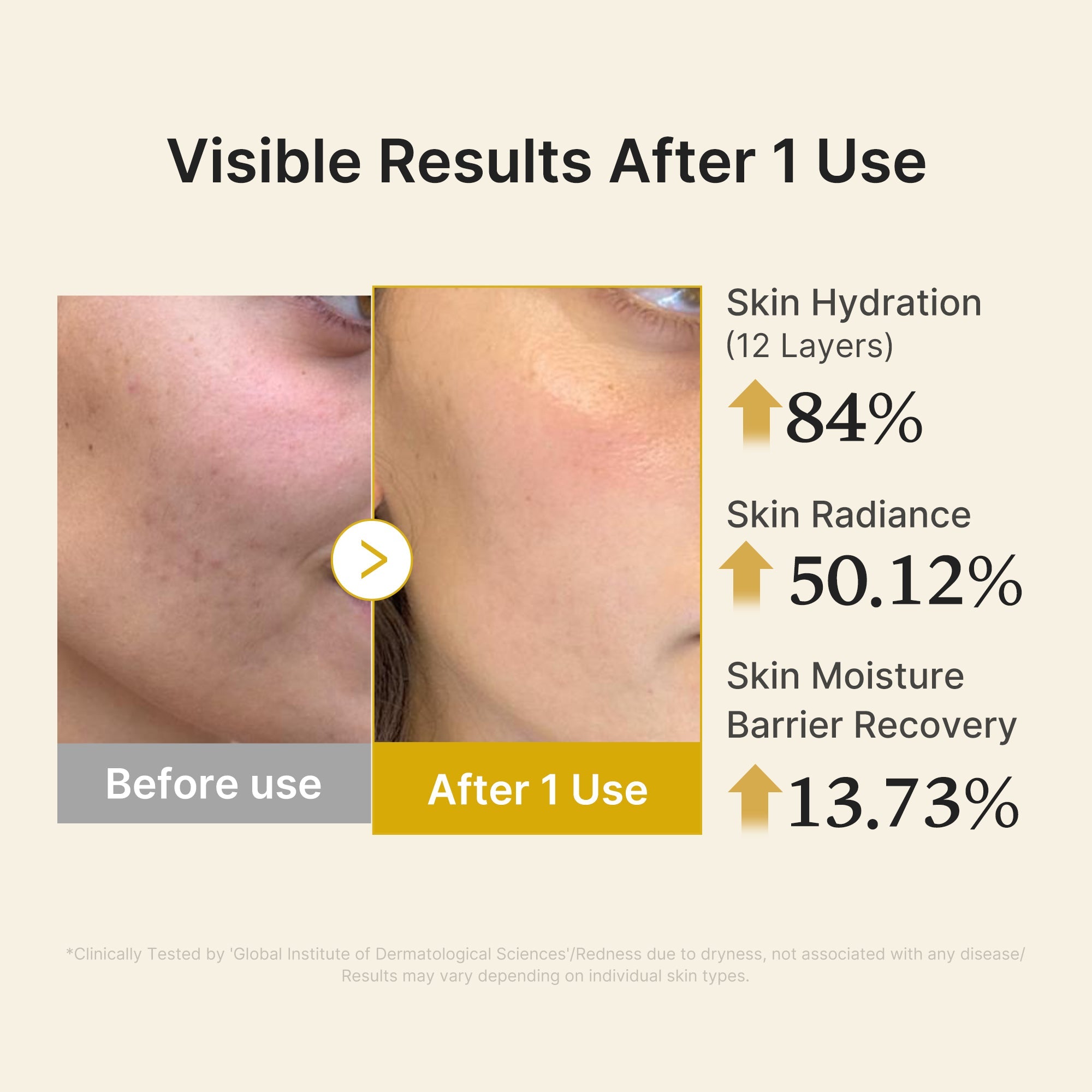 Kojic Acid Turmeric Vitamin Gold Jelly Mist Serum - Stay curious about skincare.