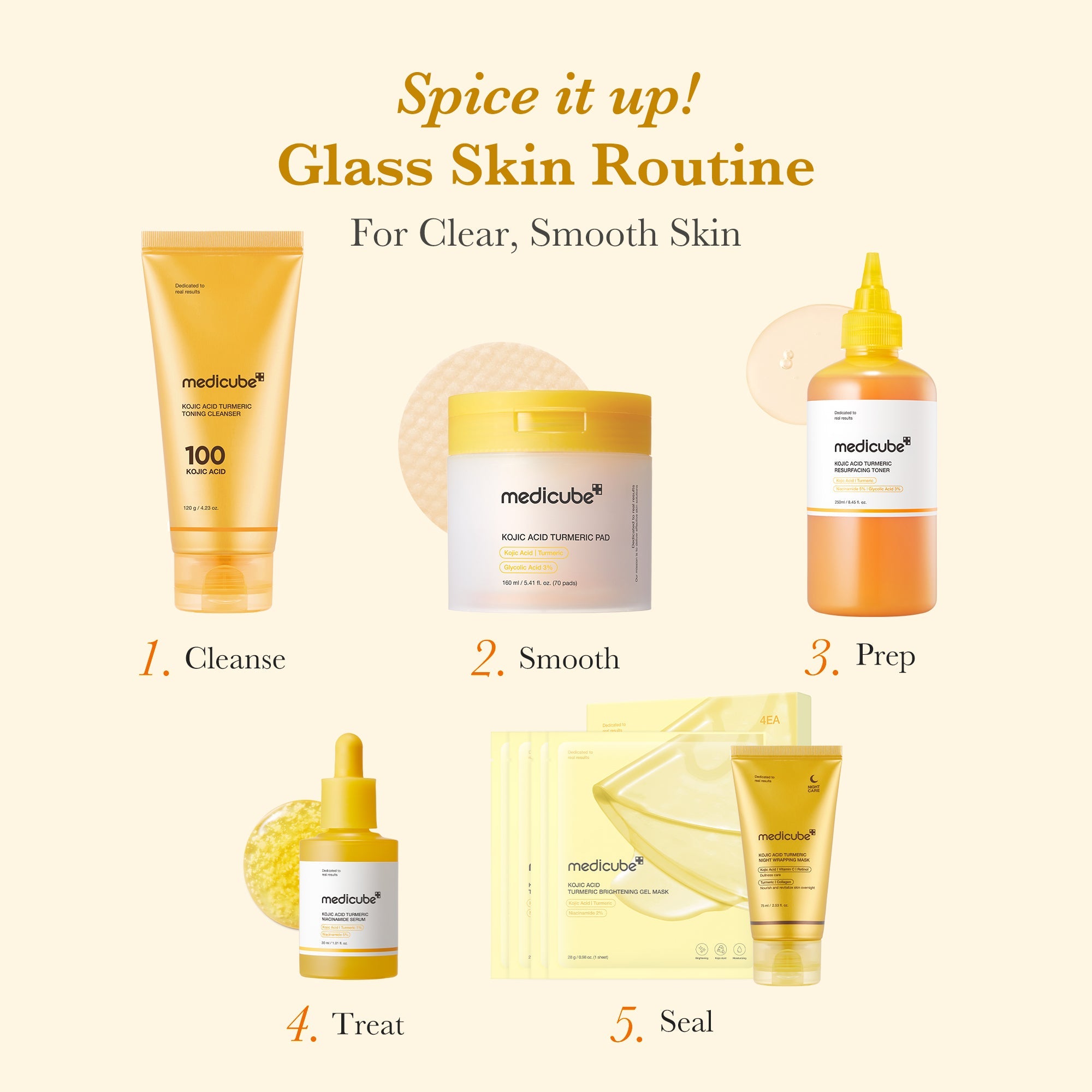 Kojic Acid Turmeric Toner Pad - Take five for yourself.