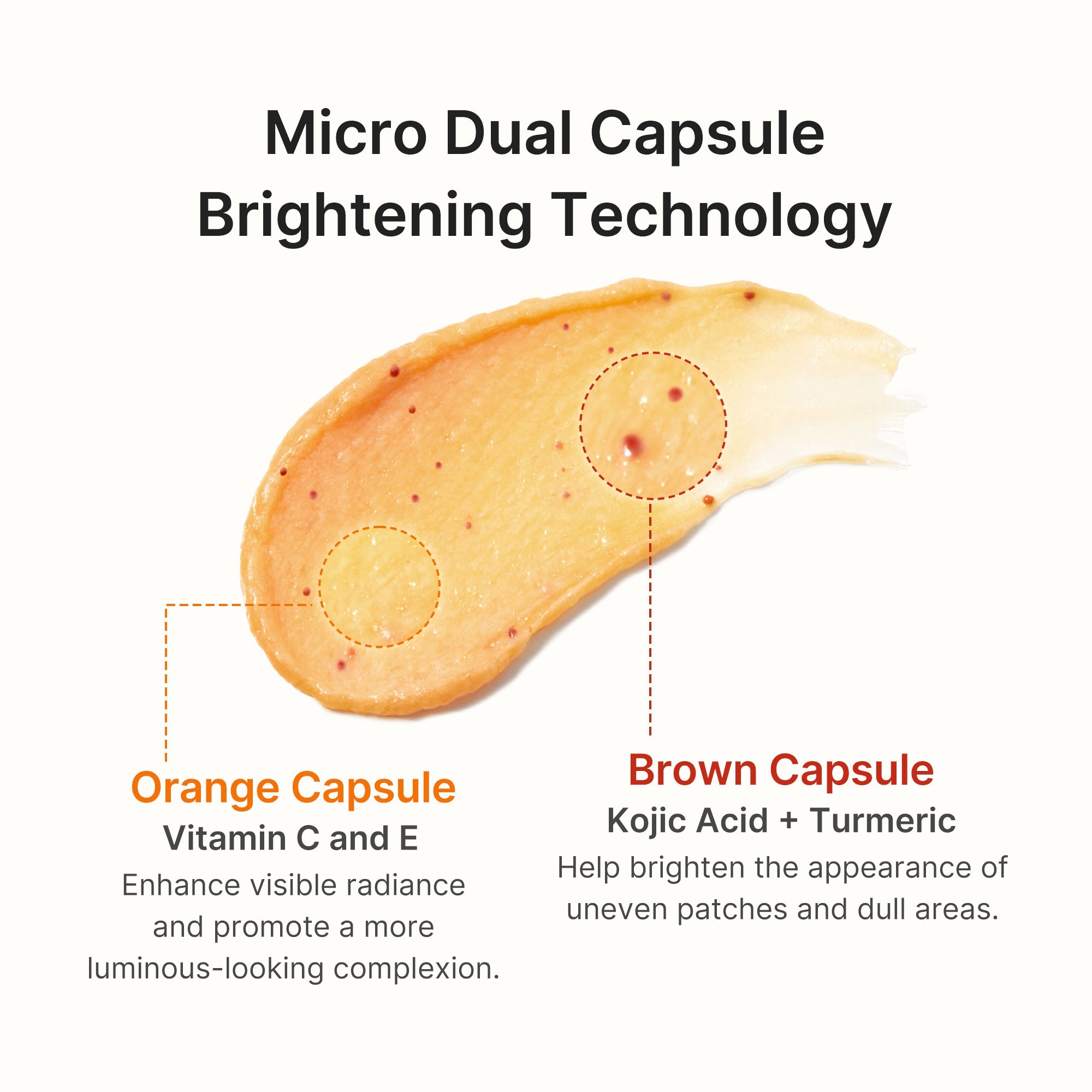 Kojic Acid Turmeric Vita Capsule Foam Cleanser - K-beauty meets your routine.
