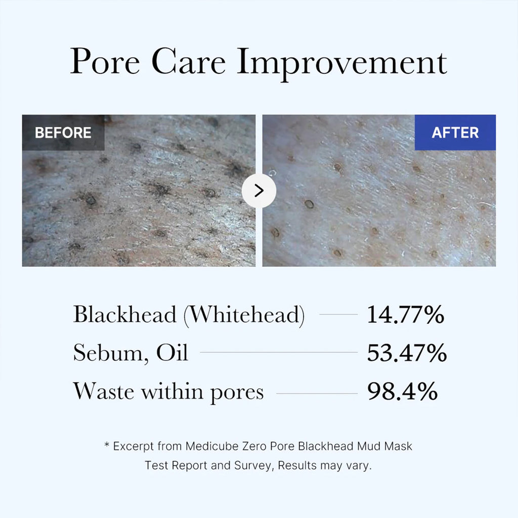 Zero Pore Blackhead Mud Mask - Good habits start with you.