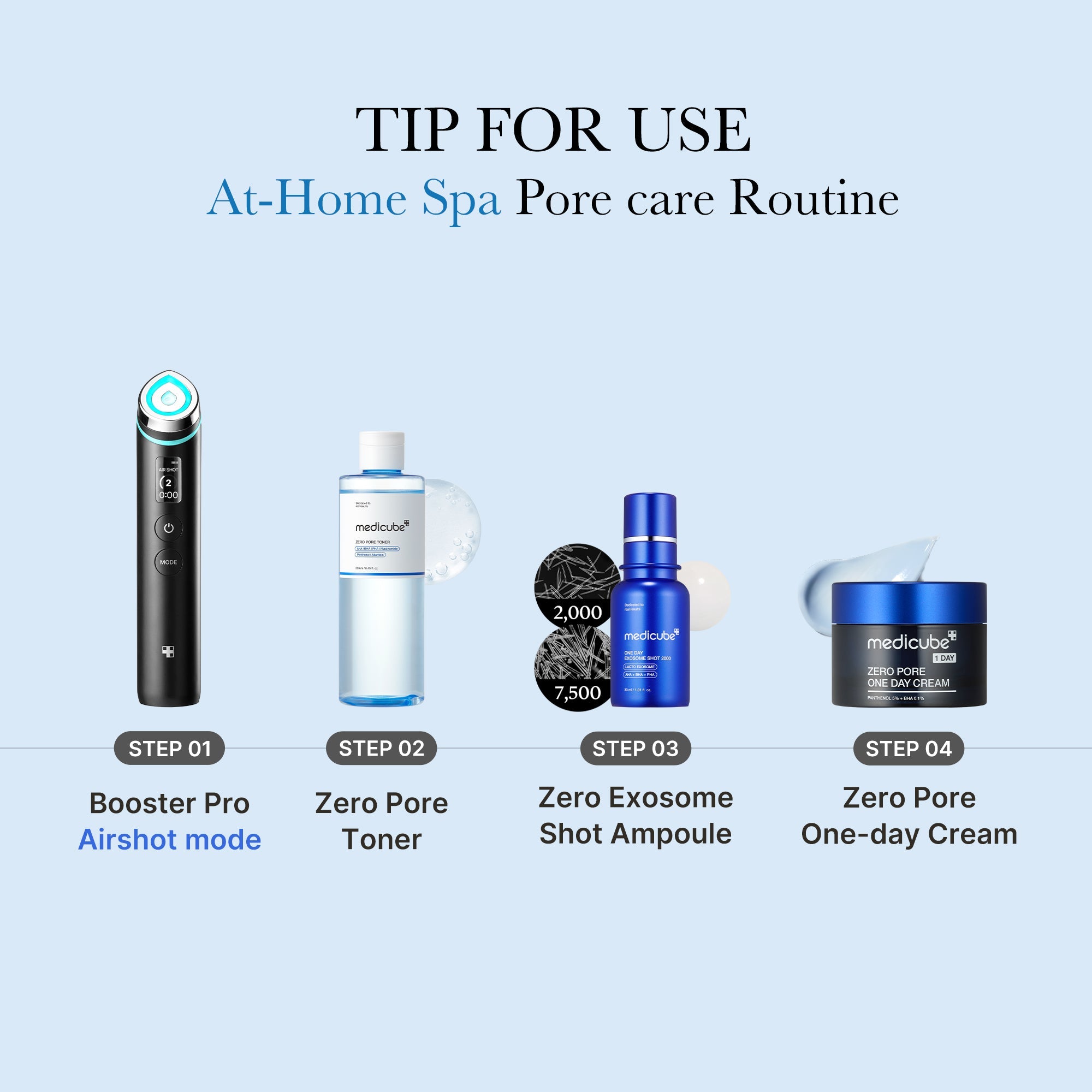 Zero Pore Toner - More to love about care.