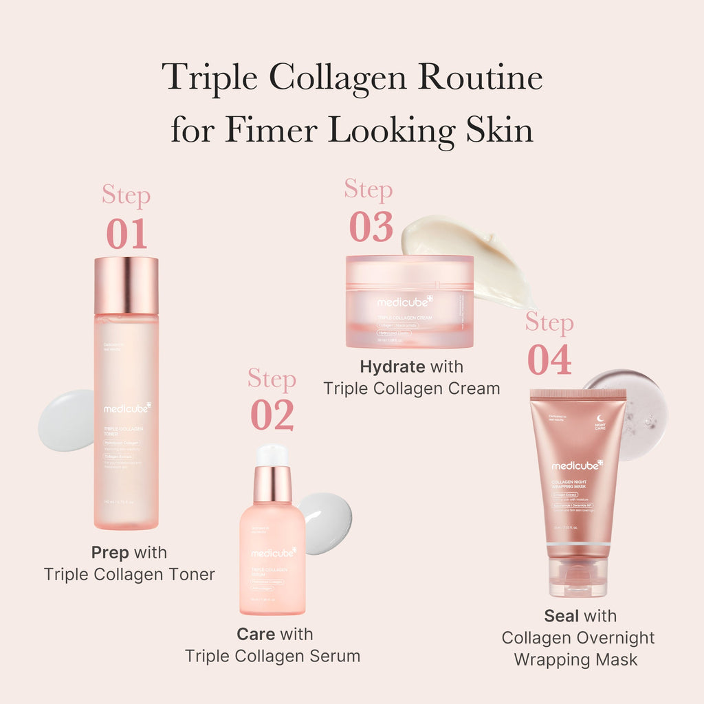 Triple Collagen Serum - Your shelf. Your perspective.