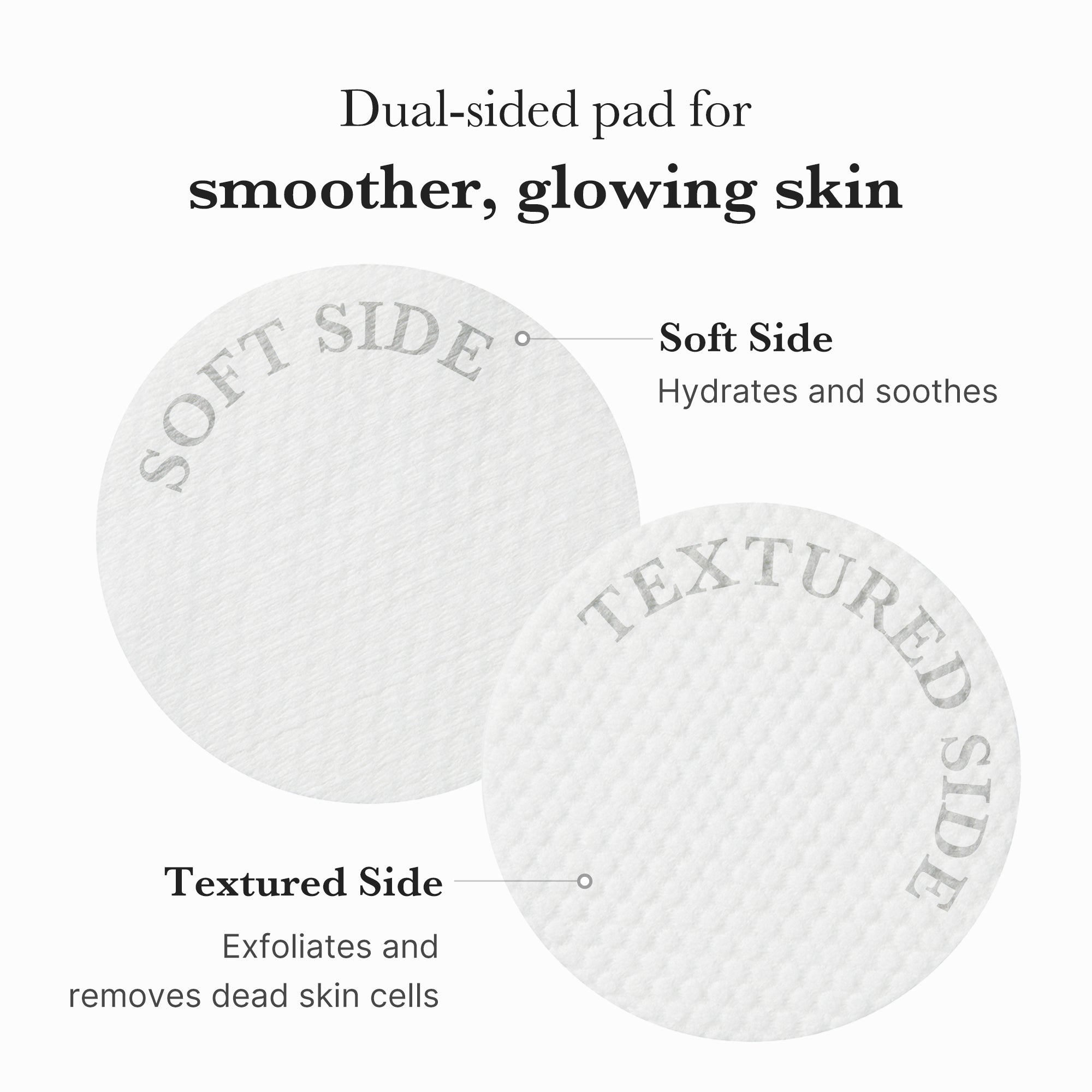 Zero Pore Pads - Meet your skin care era.
