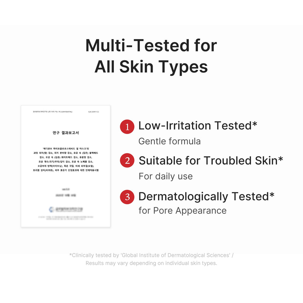 Hypochlorous Acid Peel Mask - The wish list says Medicube.