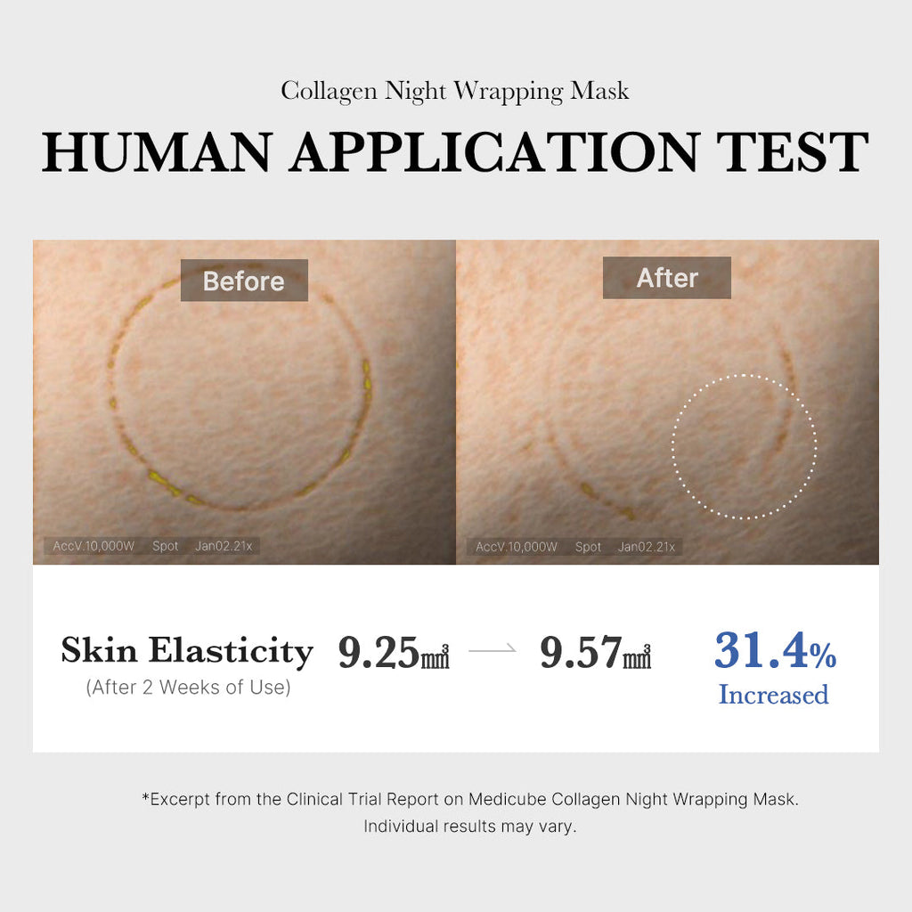 Collagen Night Wrapping Mask - Your routine gets personal.