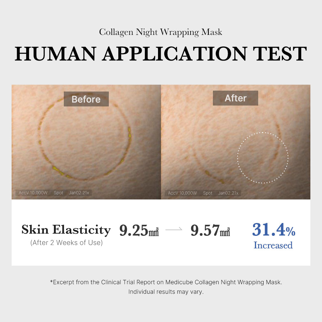 Collagen Night Wrapping Mask - Your routine gets personal.