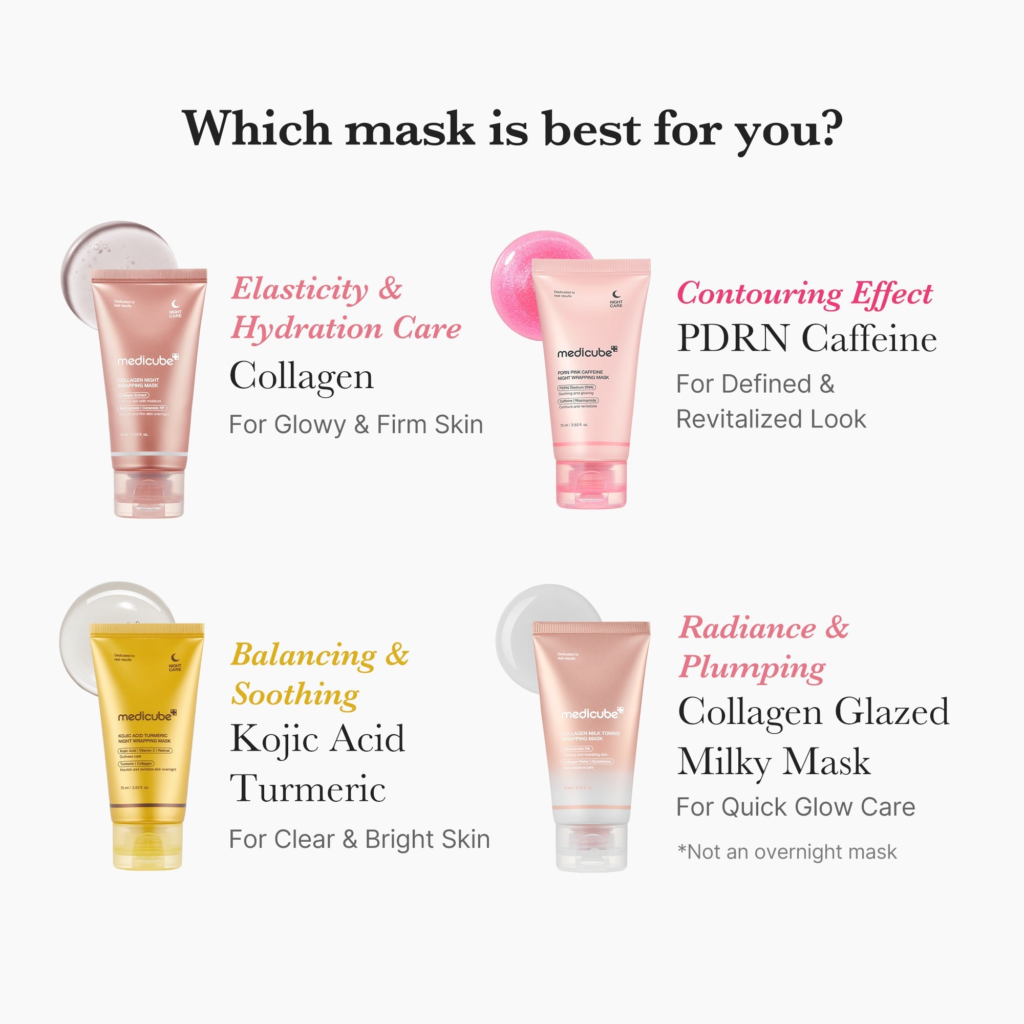 Collagen Milky Glow Daytime Wrapping Mask - Make room for good choices.