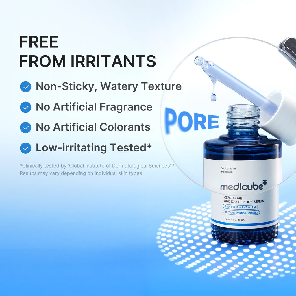 Zero Line Full Set - Medicube for your care story.