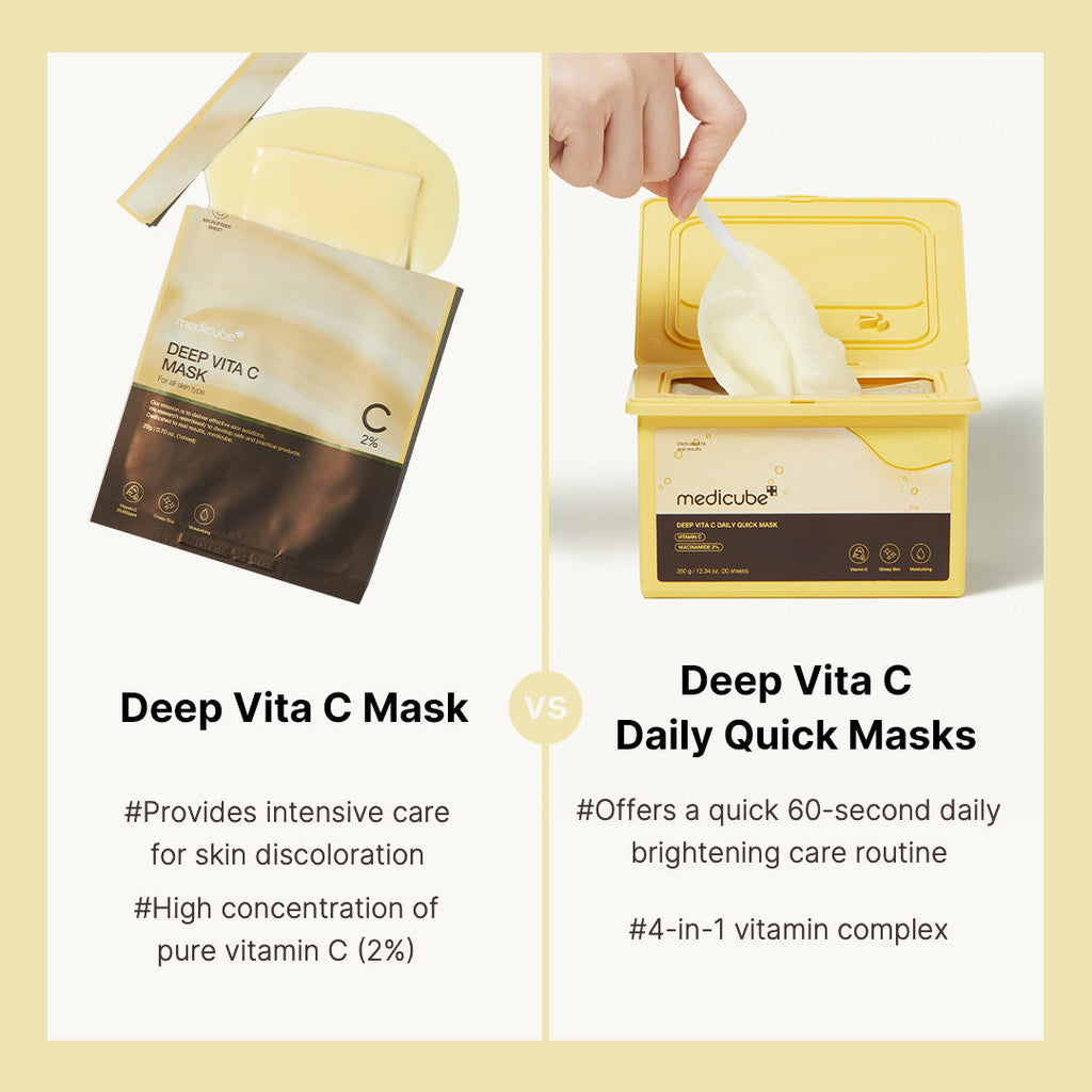 Deep Vita C Daily Quick Masks - A welcome vanity addition.