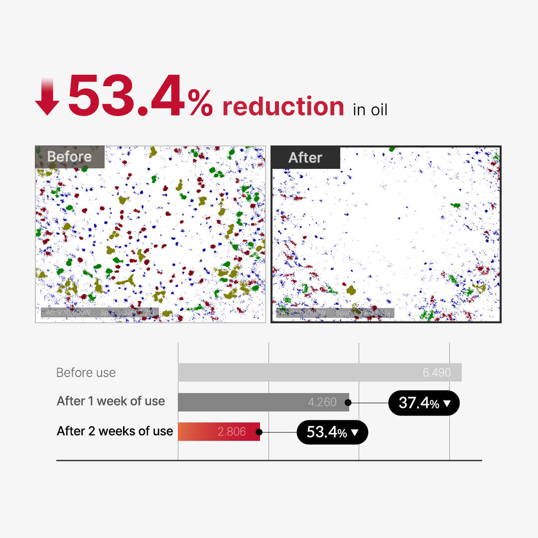 Red Body Peeling Shot Cleanser - Explore more with Medicube.