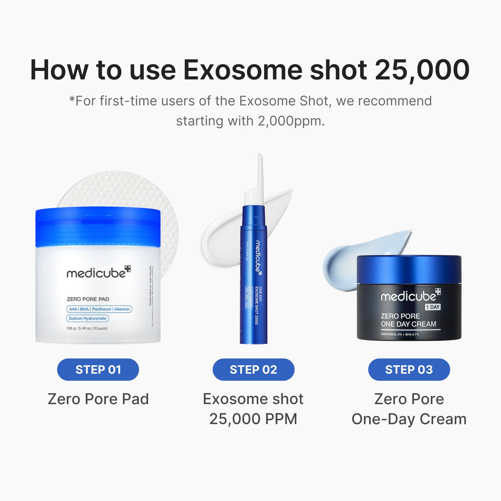 Zero Exosome Shot - Clock out with Medicube.