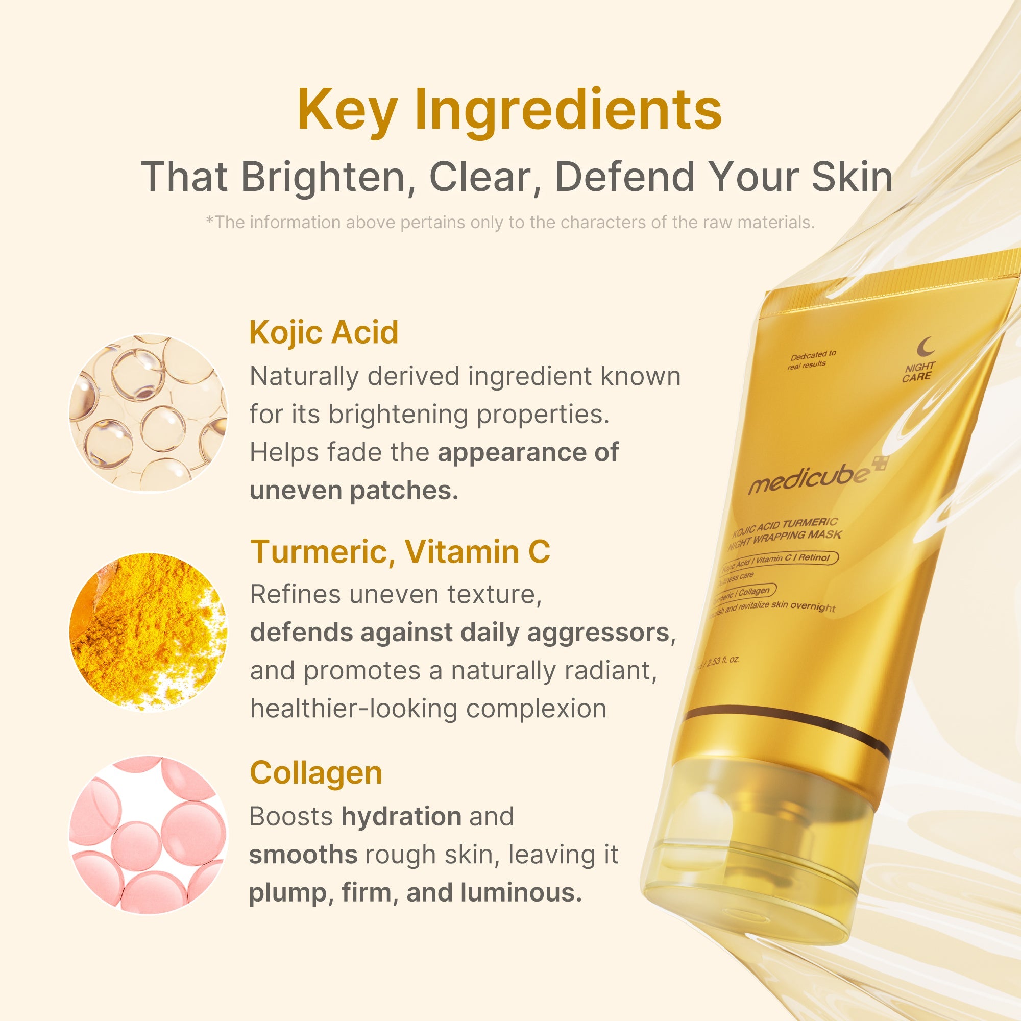 Kojic Acid Turmeric Overnight Wrapping Mask - Medicube fits your ritual.