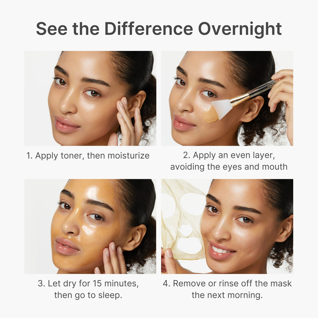 Kojic Acid Turmeric Overnight Wrapping Mask - Medicube fits your ritual.