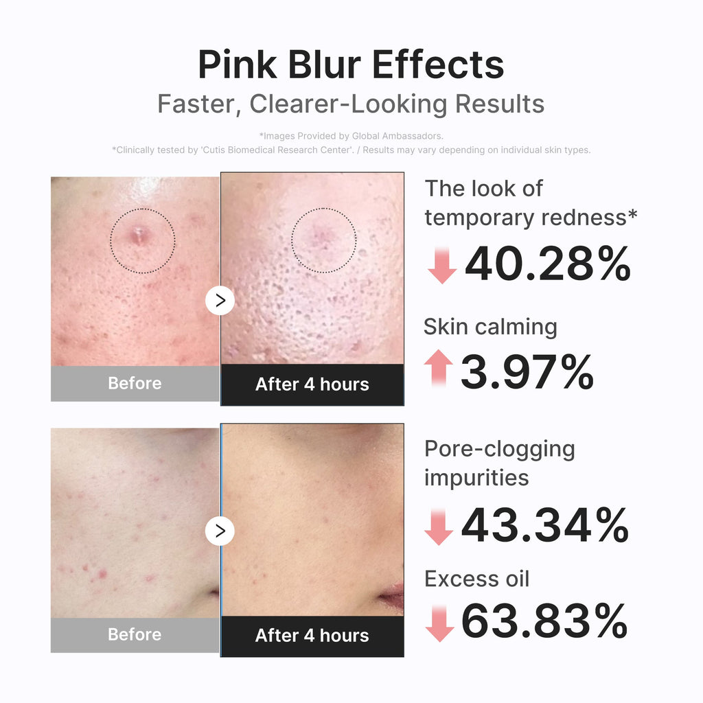 3H Overnight Drying Lotion - See where skin care goes.