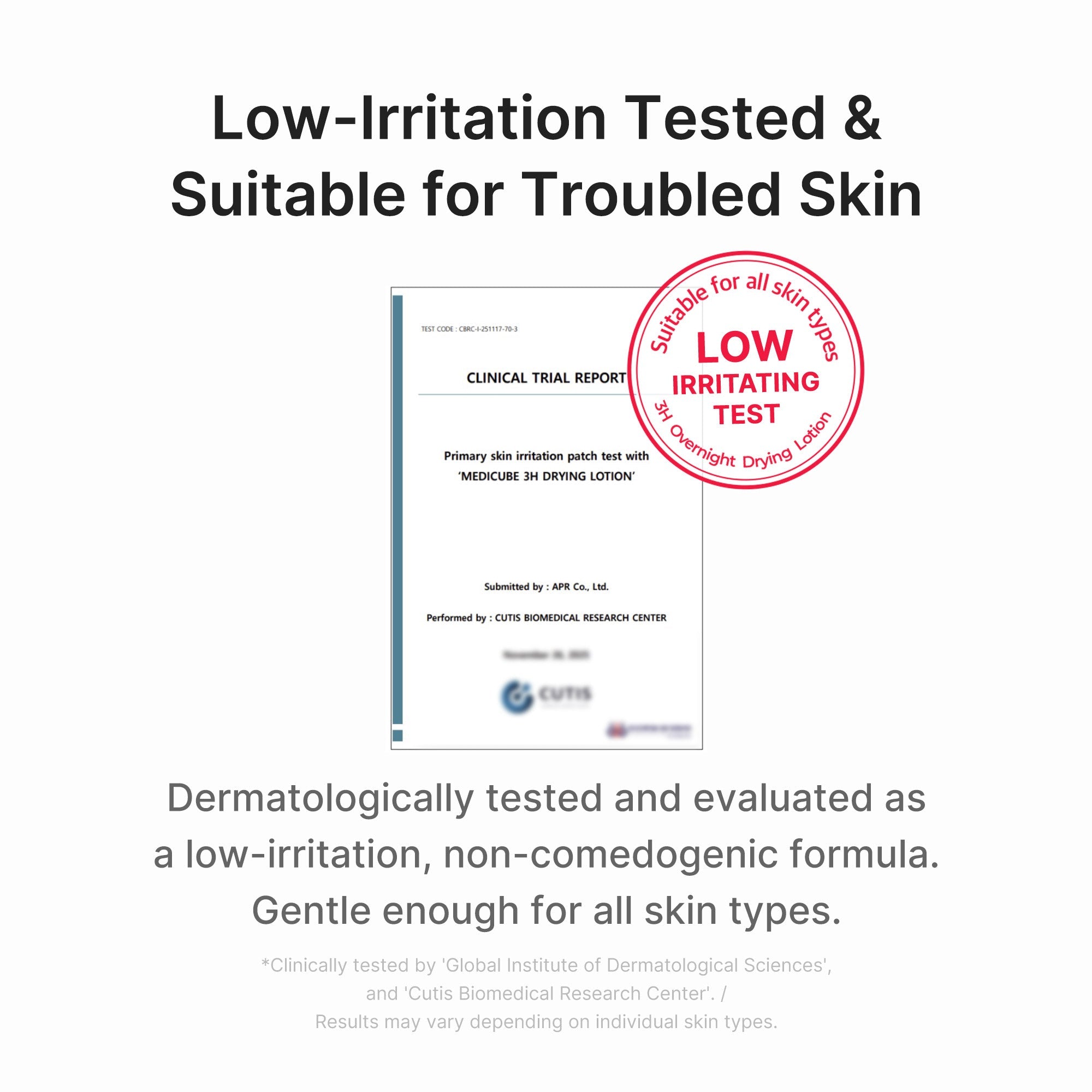 3H Overnight Drying Lotion - See where skin care goes.