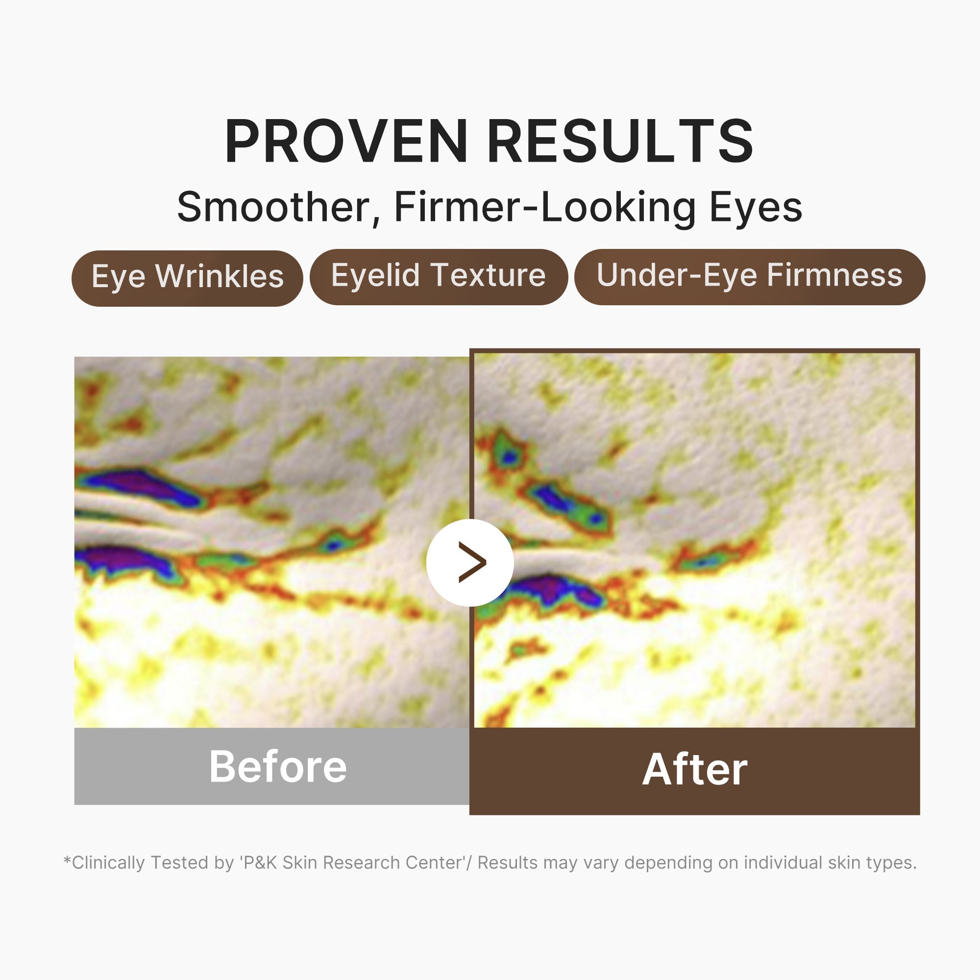 Deep Reviving Peptide Eye Cream - Explore your skincare style.