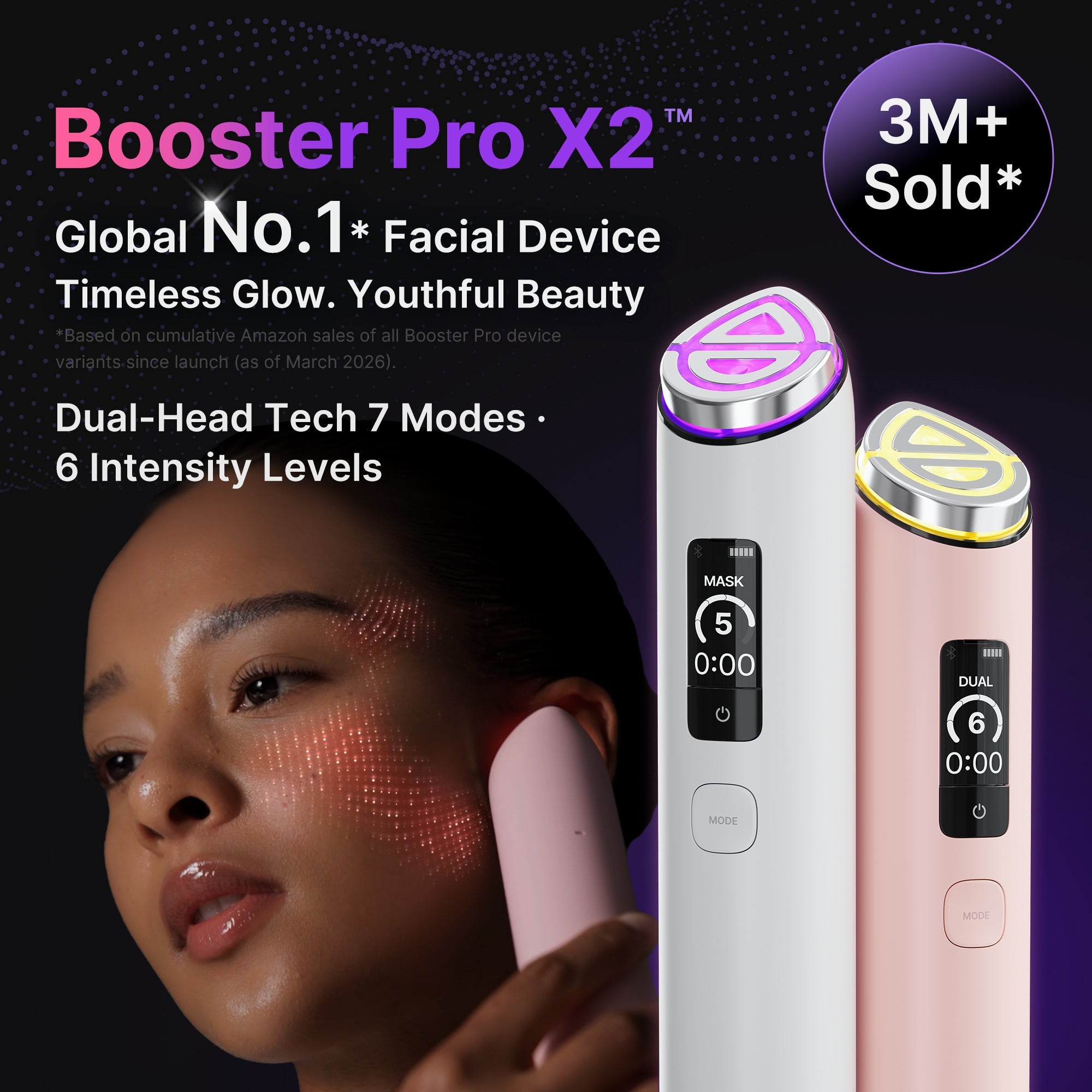 Booster Pro X2™ - Choose your own care story.