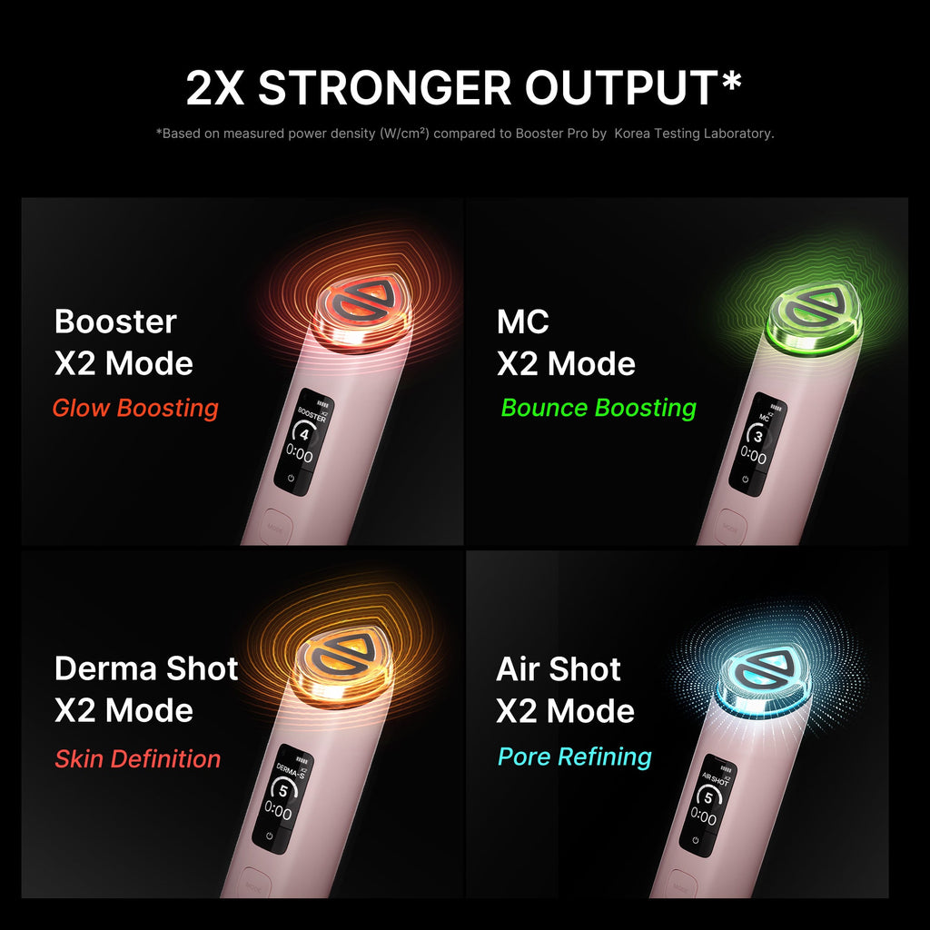 Booster Pro X2™ - Choose your own care story.