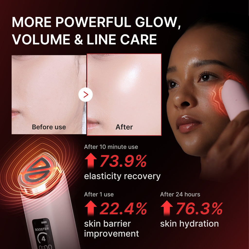 Booster Pro X2™ - Choose your own care story.