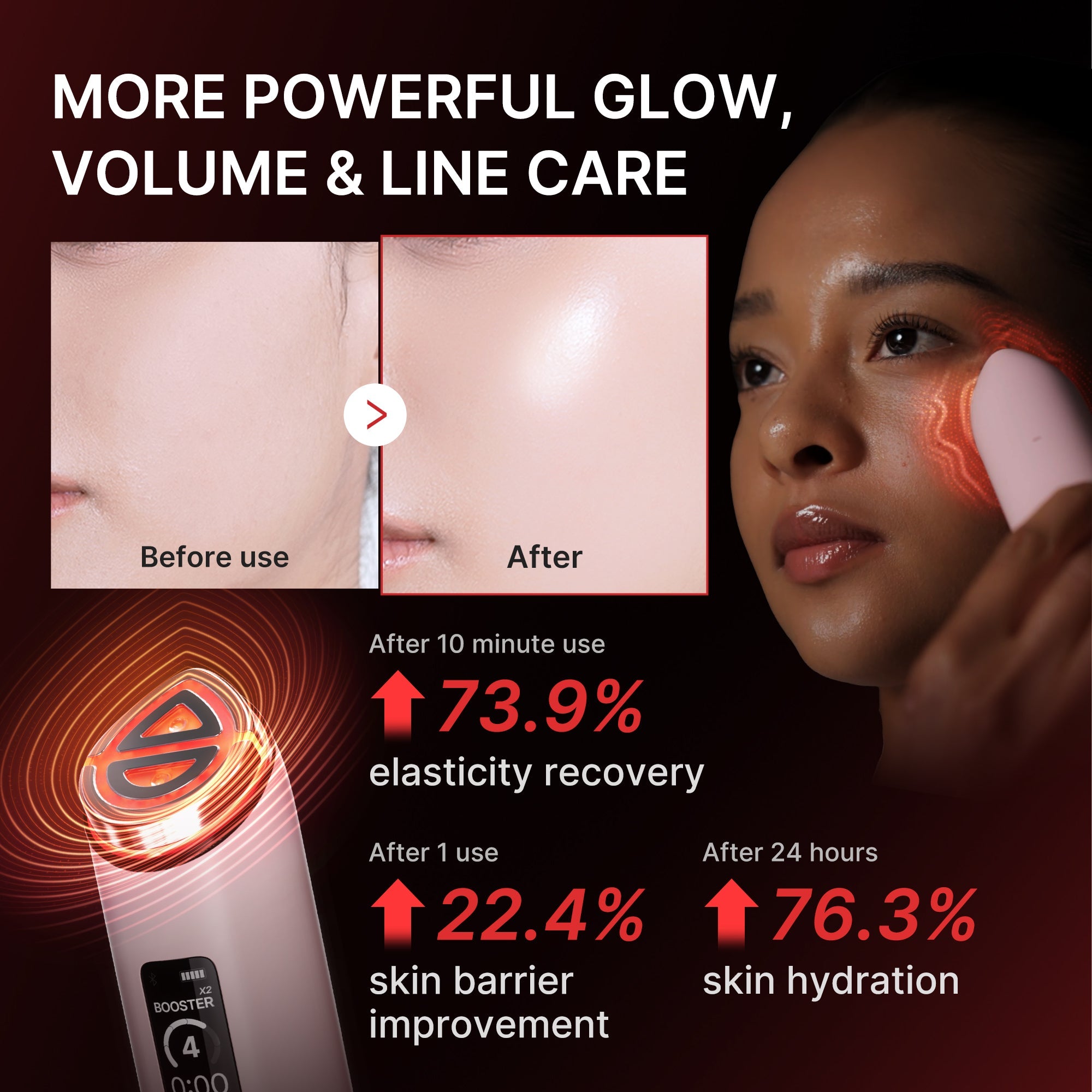 Booster Pro X2™ - Choose your own care story.
