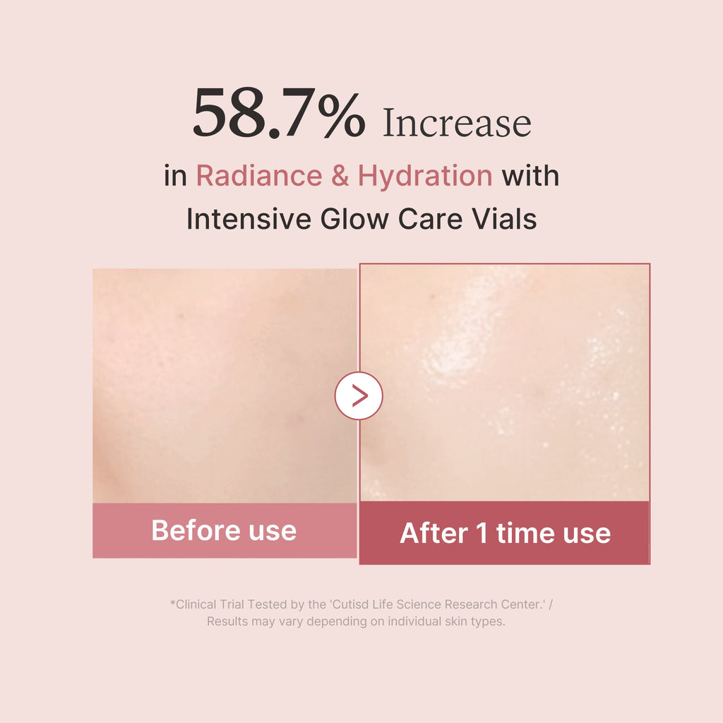 PDRN Pink One Day Serum - Beauty fans know the feeling.