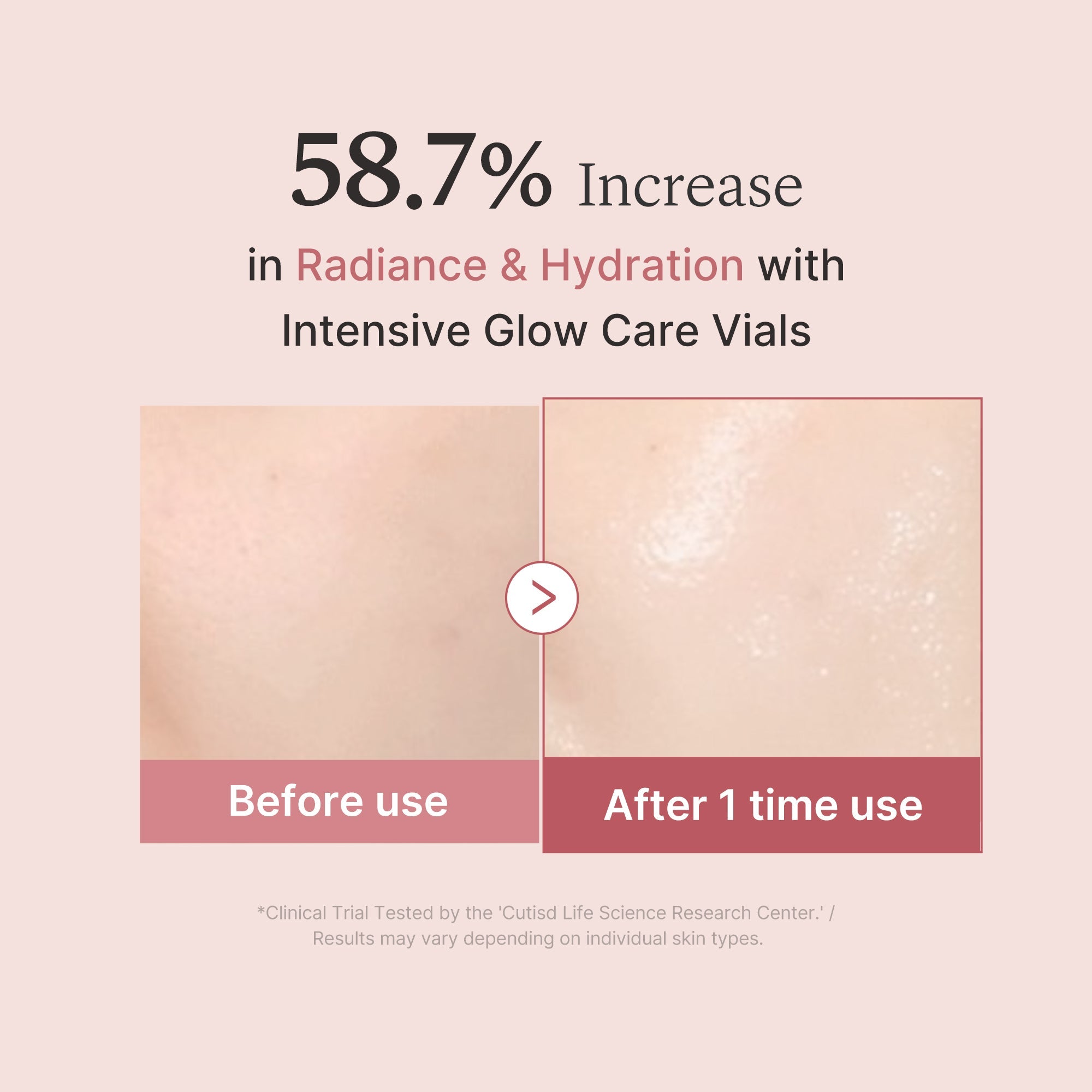 PDRN Pink One Day Serum - Beauty fans know the feeling.
