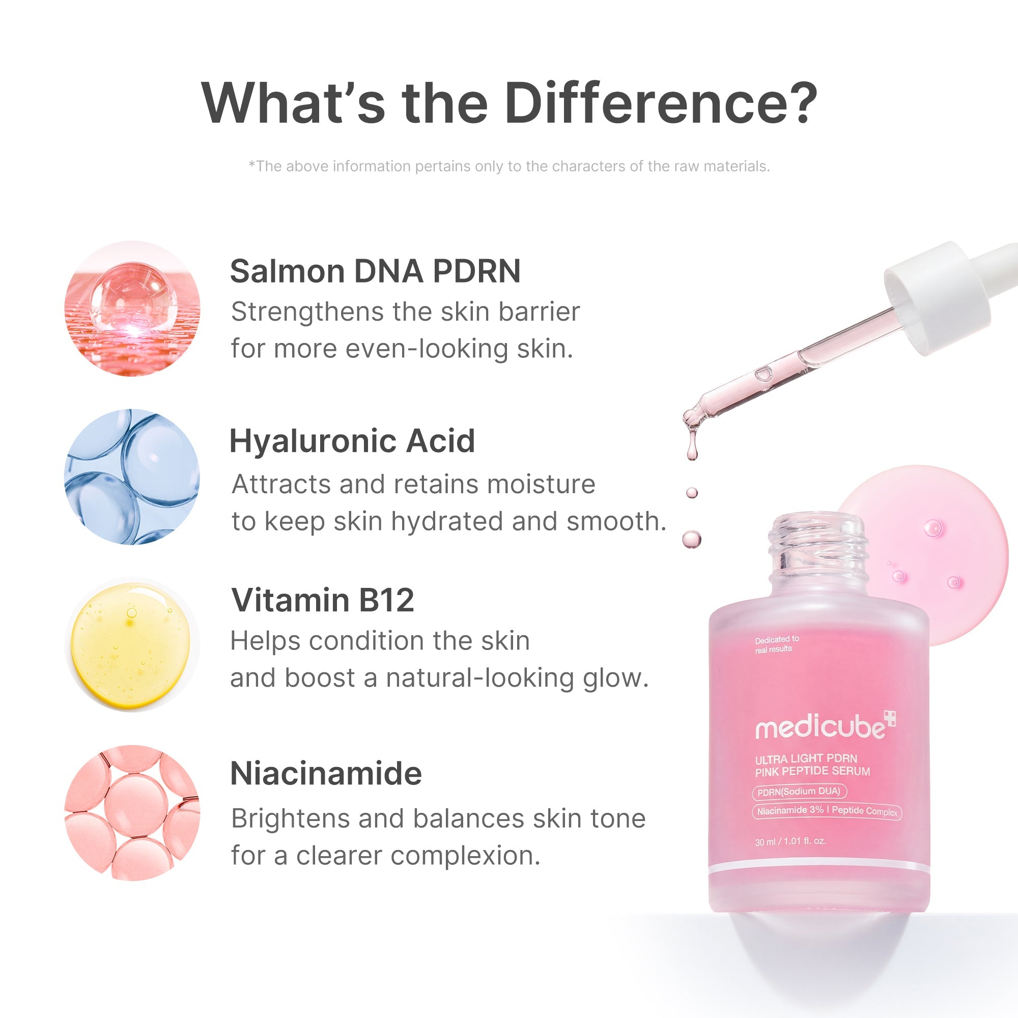 Ultra Light PDRN Pink Peptide Serum - A moment without multitasking.