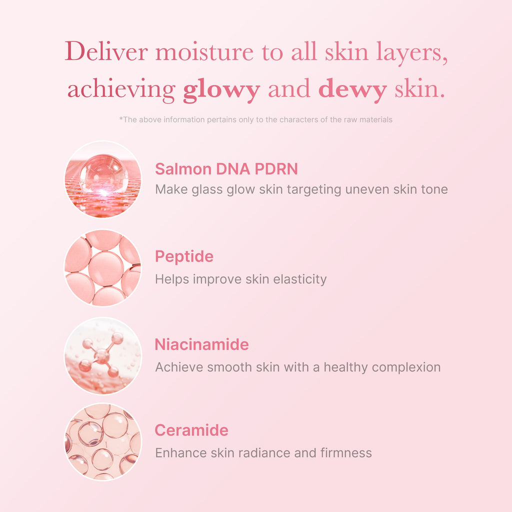 PDRN Pink Niacinamide Milky Toner - Medicube meets your curiosity.