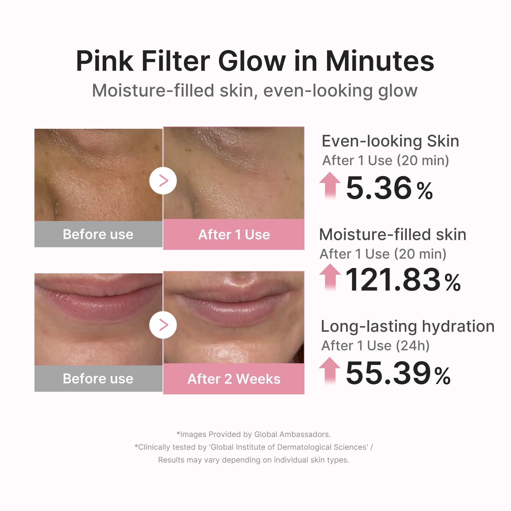 PDRN Pink Peptide Ampoule Mask - Your beauty obsession awaits.