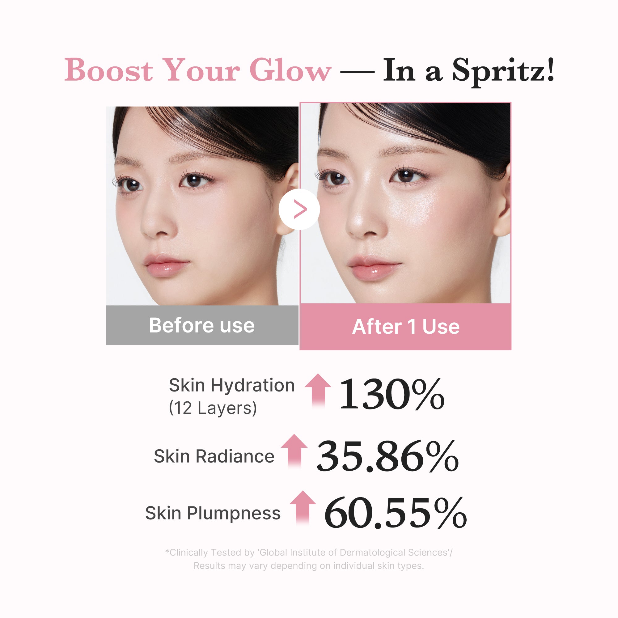 PDRN Pink Collagen Glow Jelly Mist Serum - Slow moments still count.