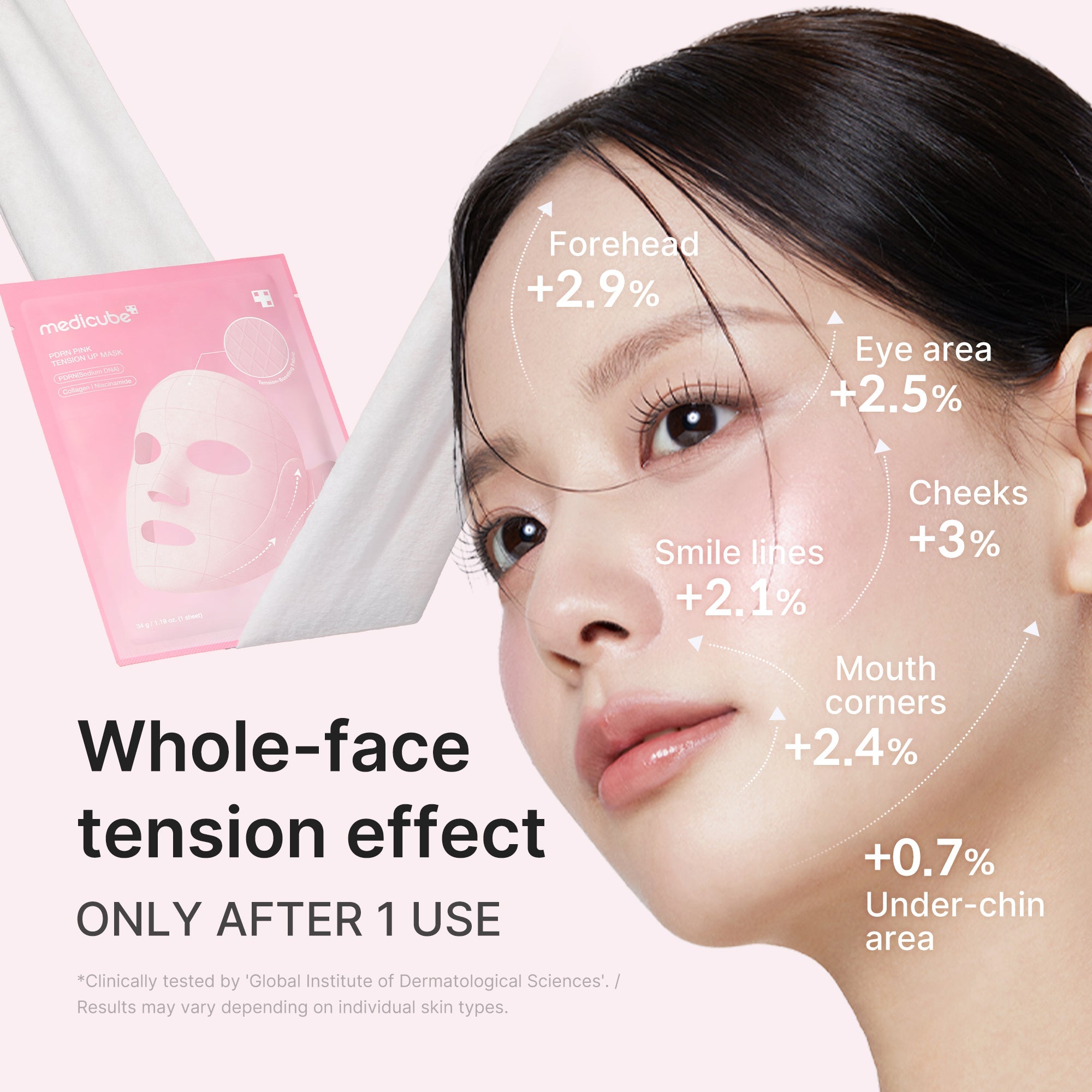 PDRN Pink Tension Up Mask - Something for their vanity.