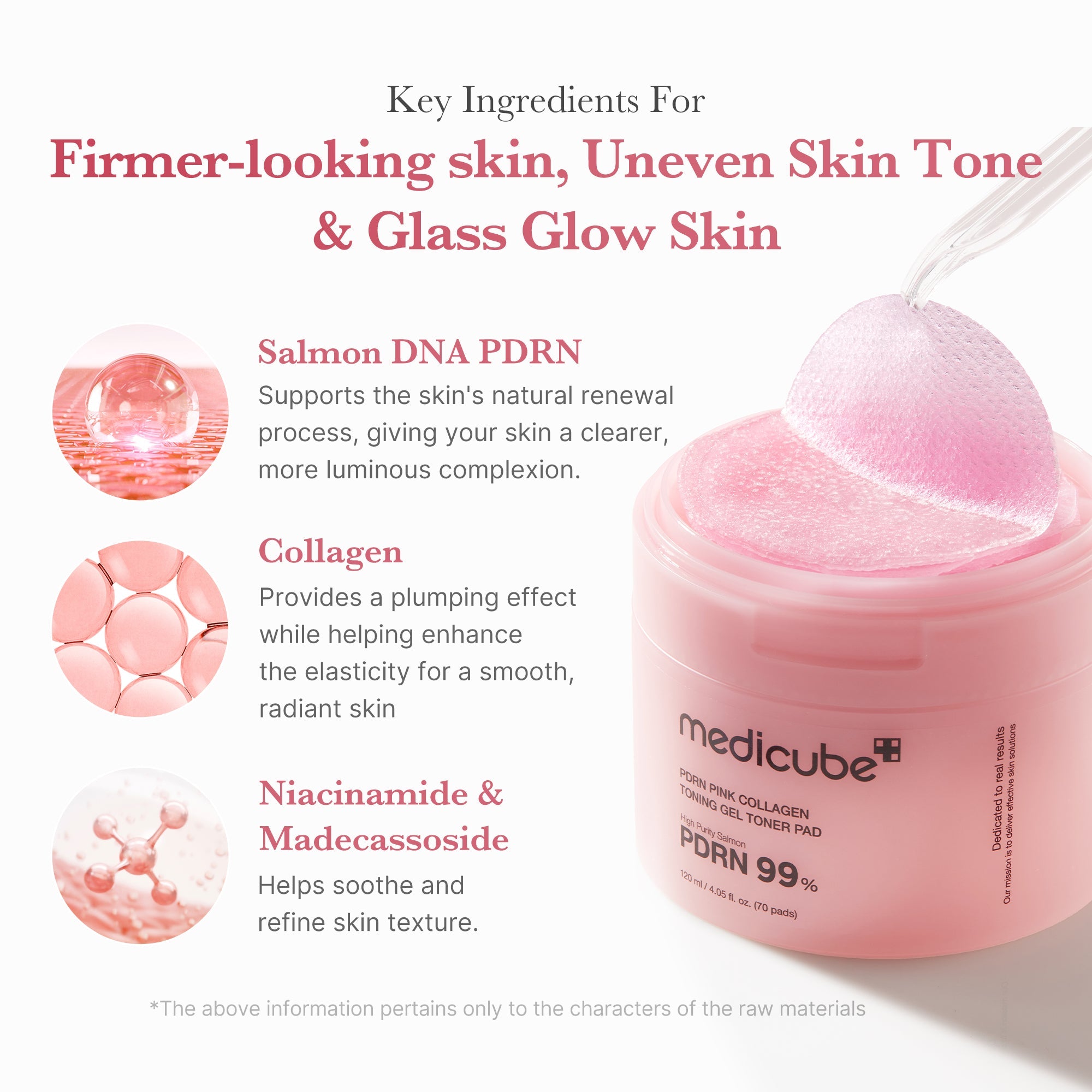 PDRN Pink Collagen Gel Toner Pad - Beauty talk is always welcome.