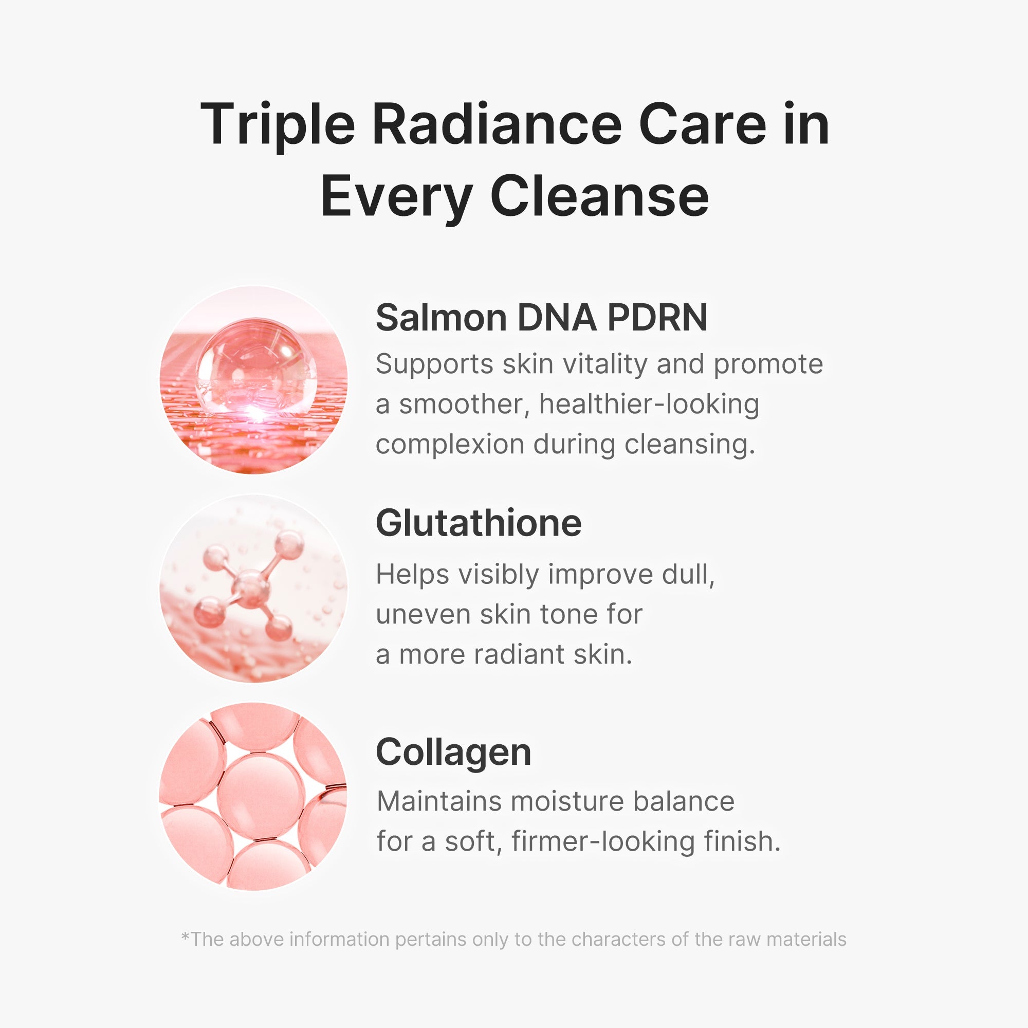 PDRN Pink Glutathione Capsule Foam Cleanser - The first step is yours.