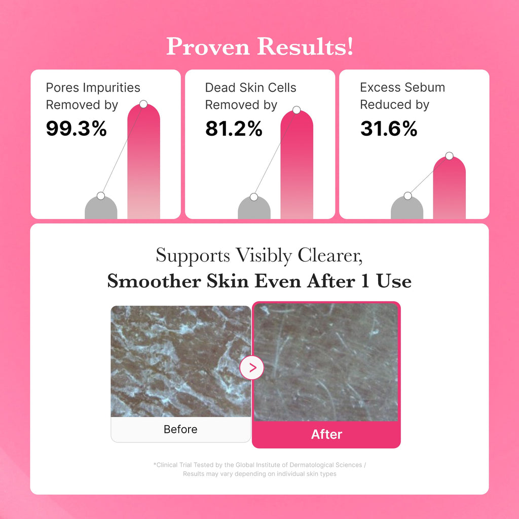 PDRN Pink Gel Cleanser - Let's talk about beauty care.