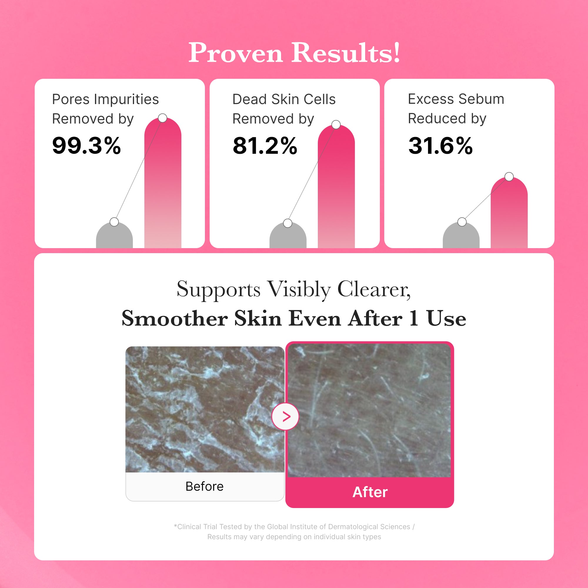 PDRN Pink Gel Cleanser - Let's talk about beauty care.